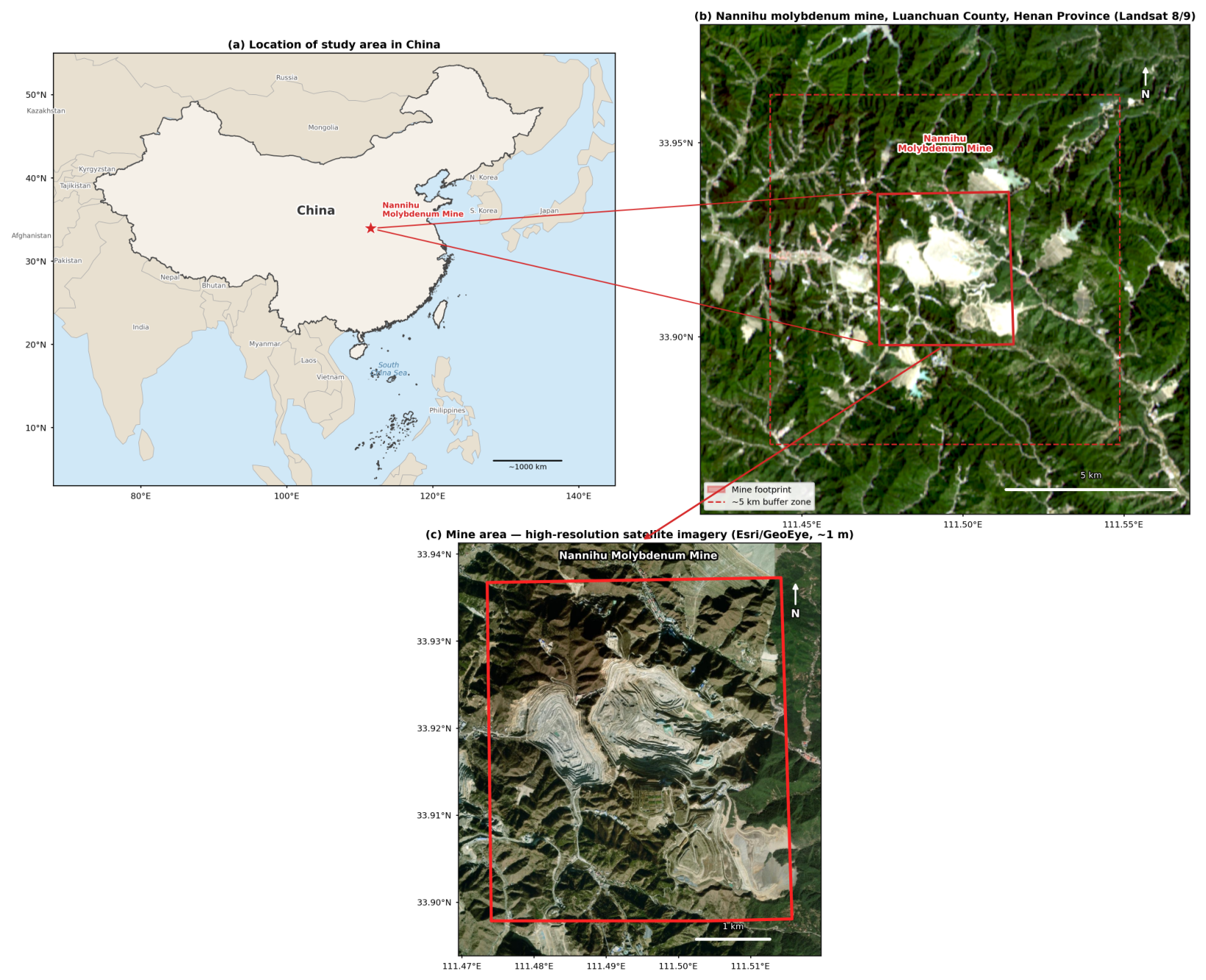 Remotesensing 18 01945 g001 Remotesensing 18 01945 g001