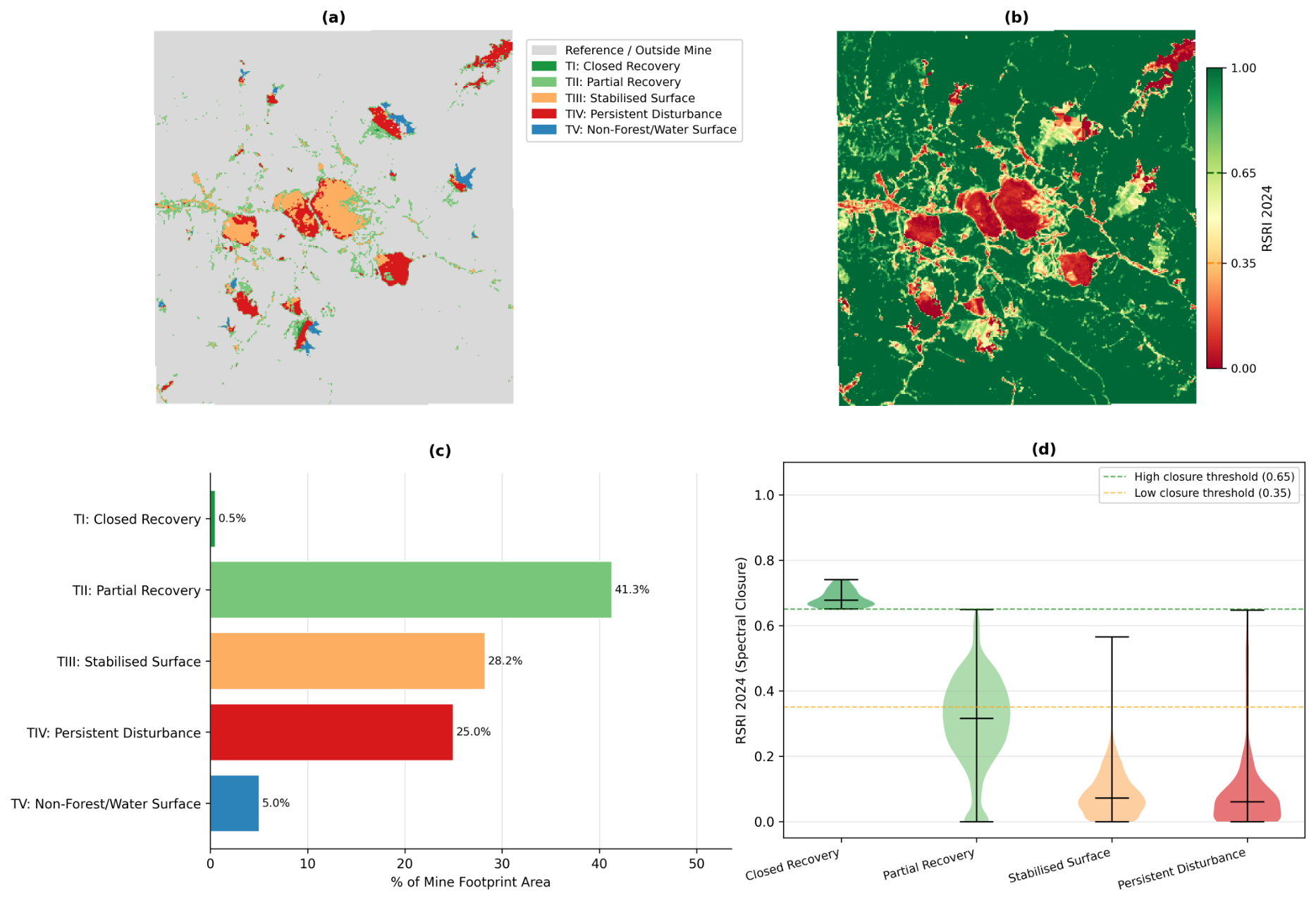 Remotesensing 18 01945 g006 Remotesensing 18 01945 g006