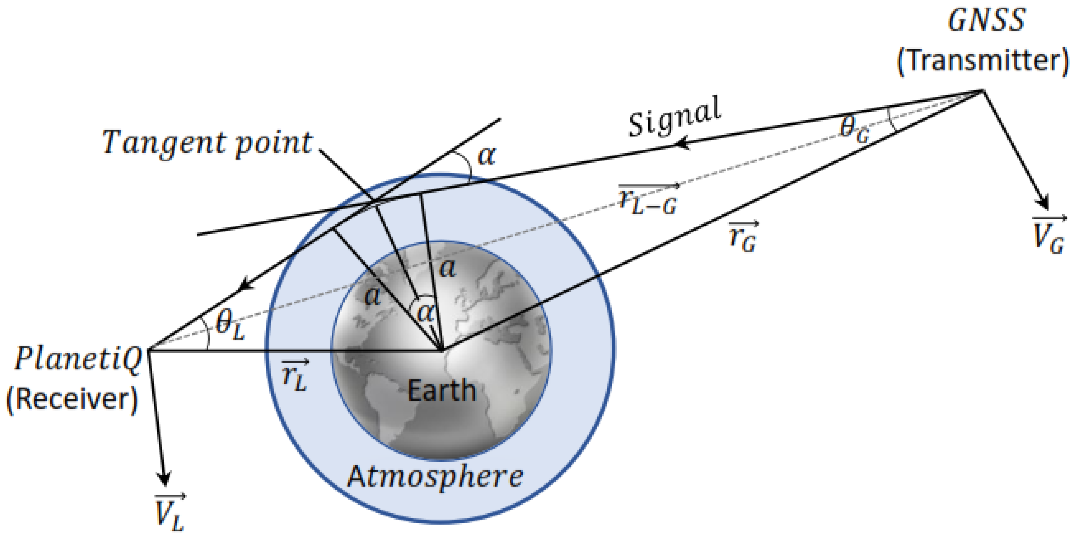 Remotesensing 18 01947 g001 Remotesensing 18 01947 g001