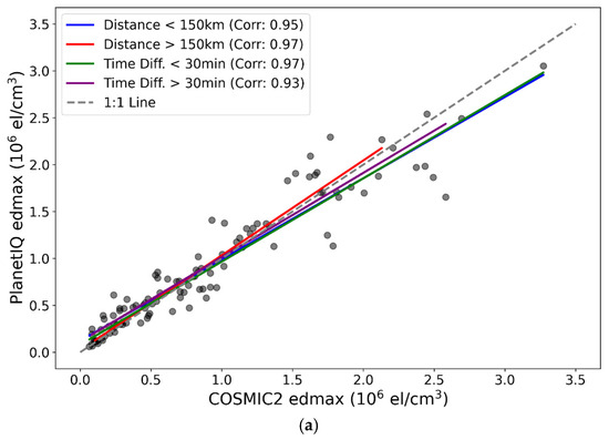 Remotesensing 18 01947 g005a Remotesensing 18 01947 g005a