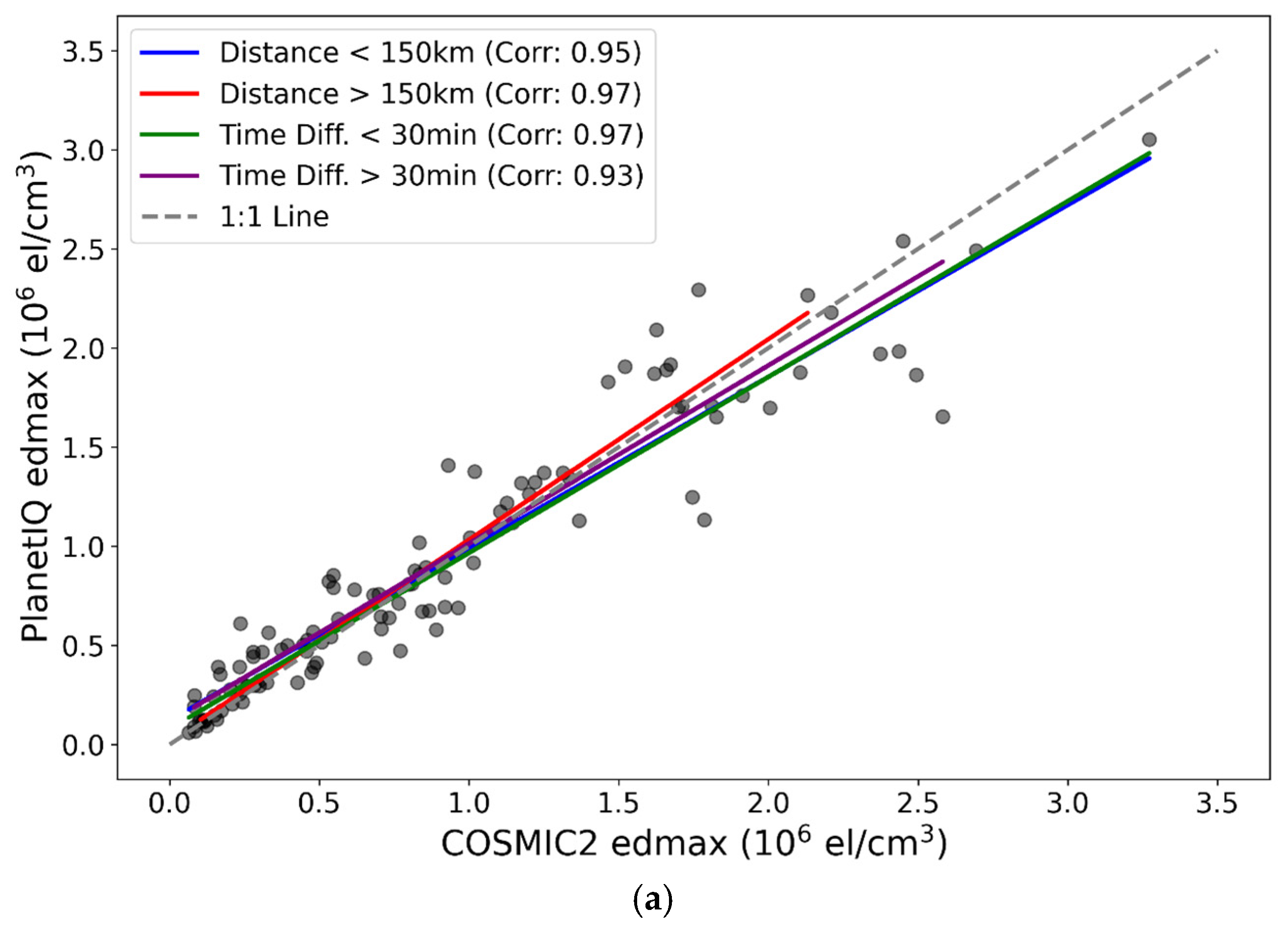 Remotesensing 18 01947 g005a Remotesensing 18 01947 g005a