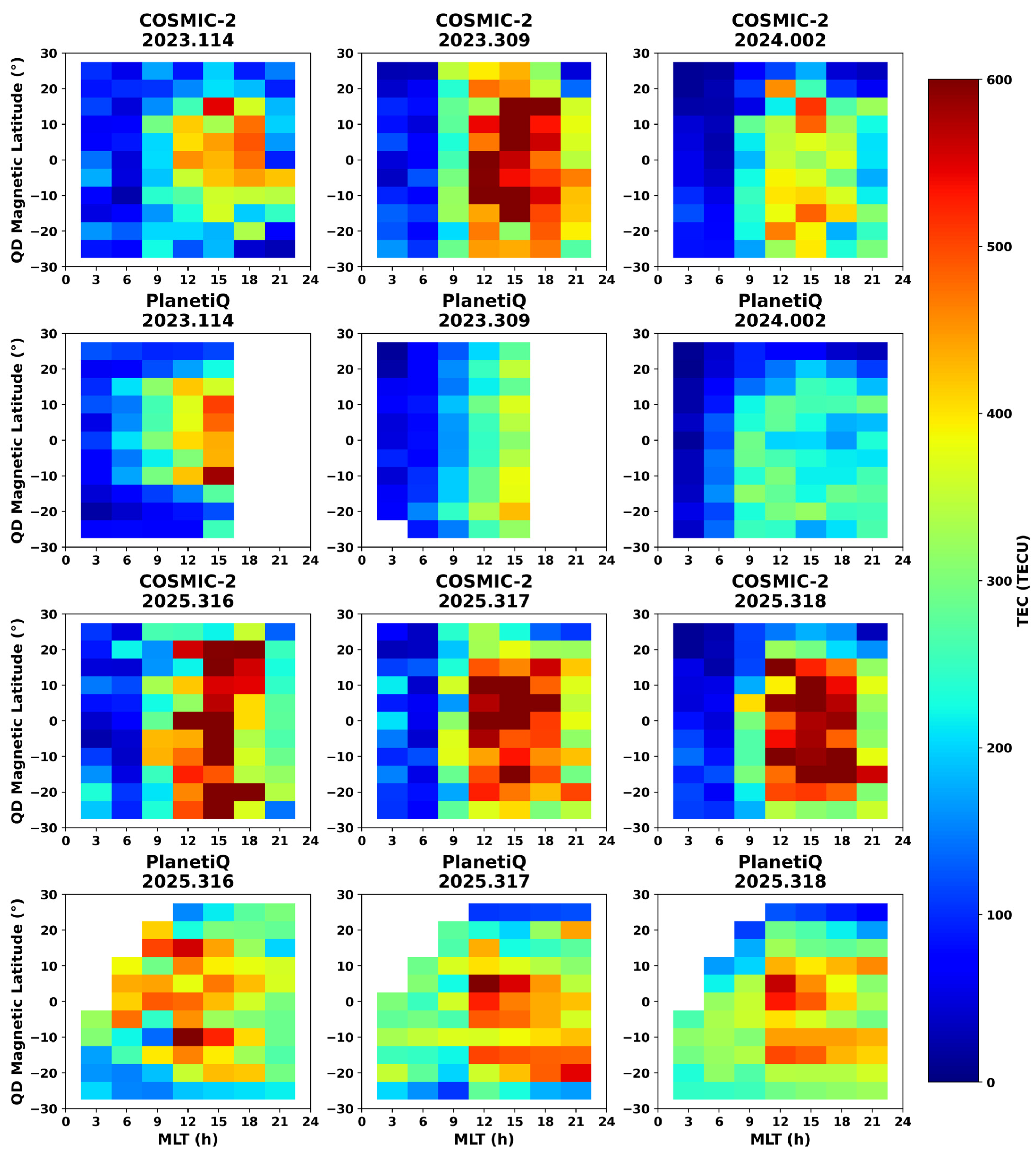 Remotesensing 18 01947 g011 Remotesensing 18 01947 g011