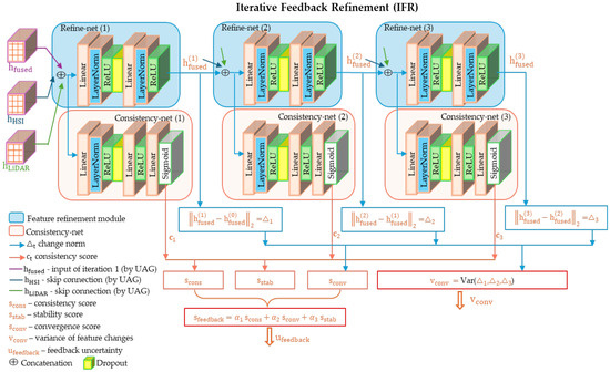 Remotesensing 18 01963 g002