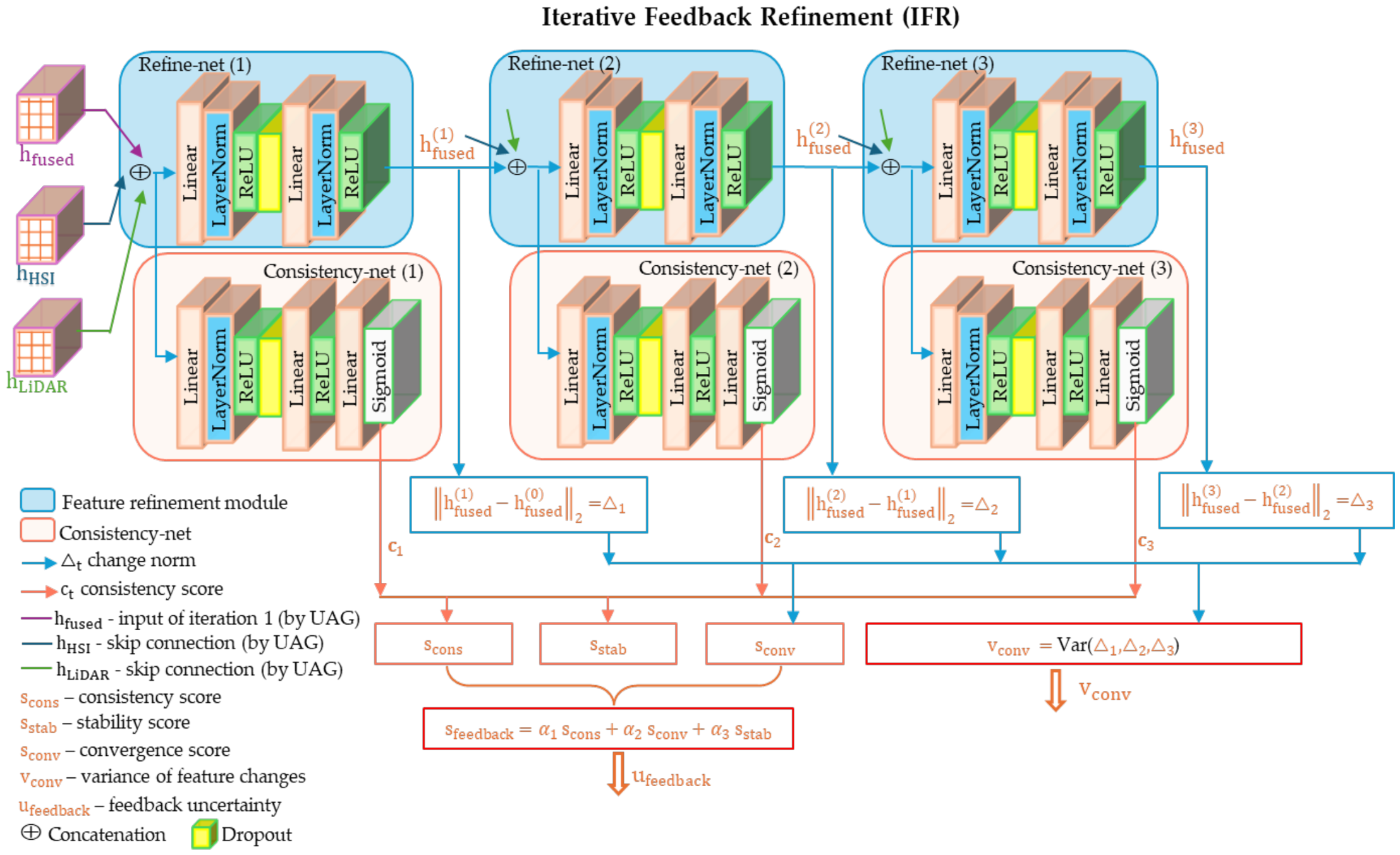 Remotesensing 18 01963 g002 Remotesensing 18 01963 g002
