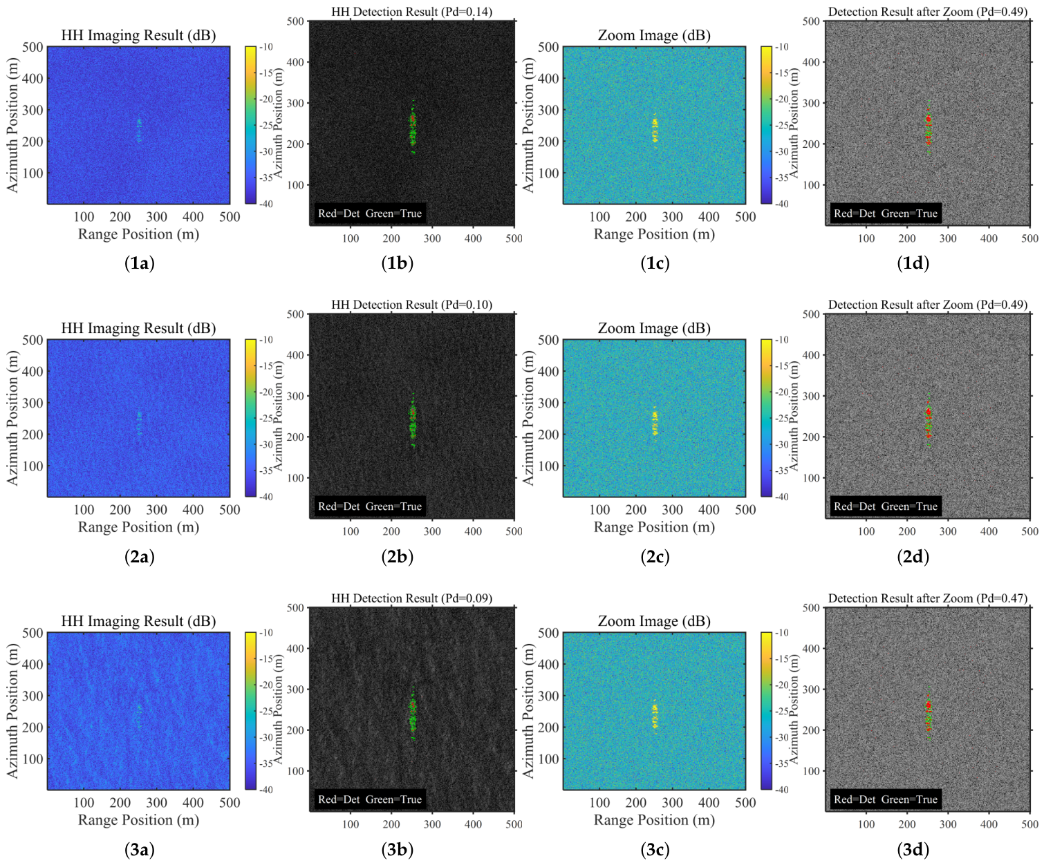 Remotesensing 18 01964 g009