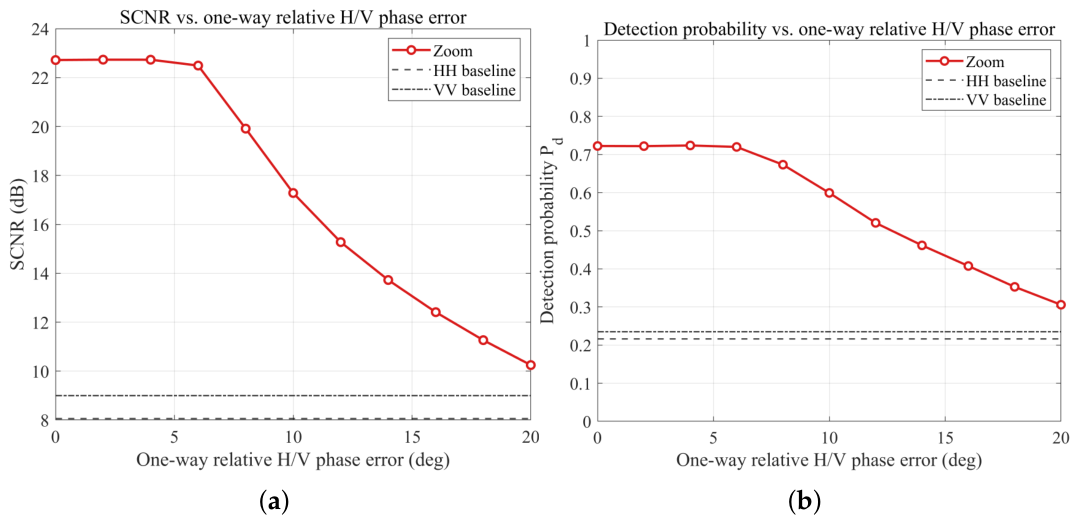 Remotesensing 18 01964 g014