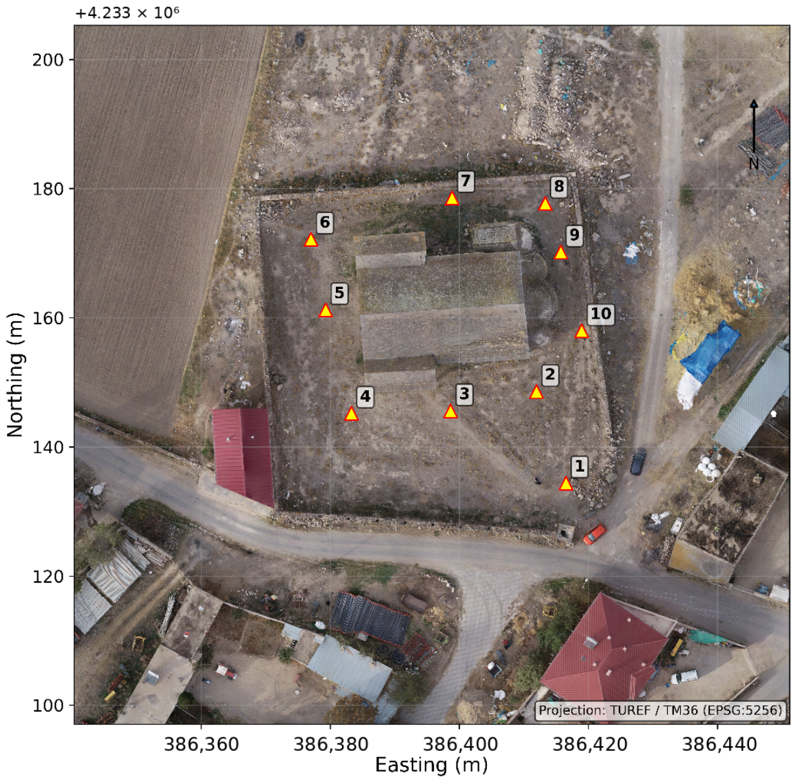 Remotesensing 18 01971 g003 Remotesensing 18 01971 g003