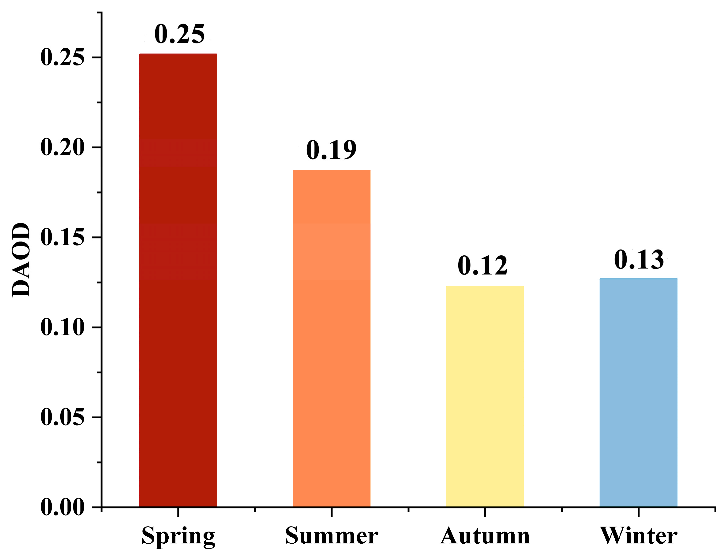 Remotesensing 18 01977 g004 Remotesensing 18 01977 g004