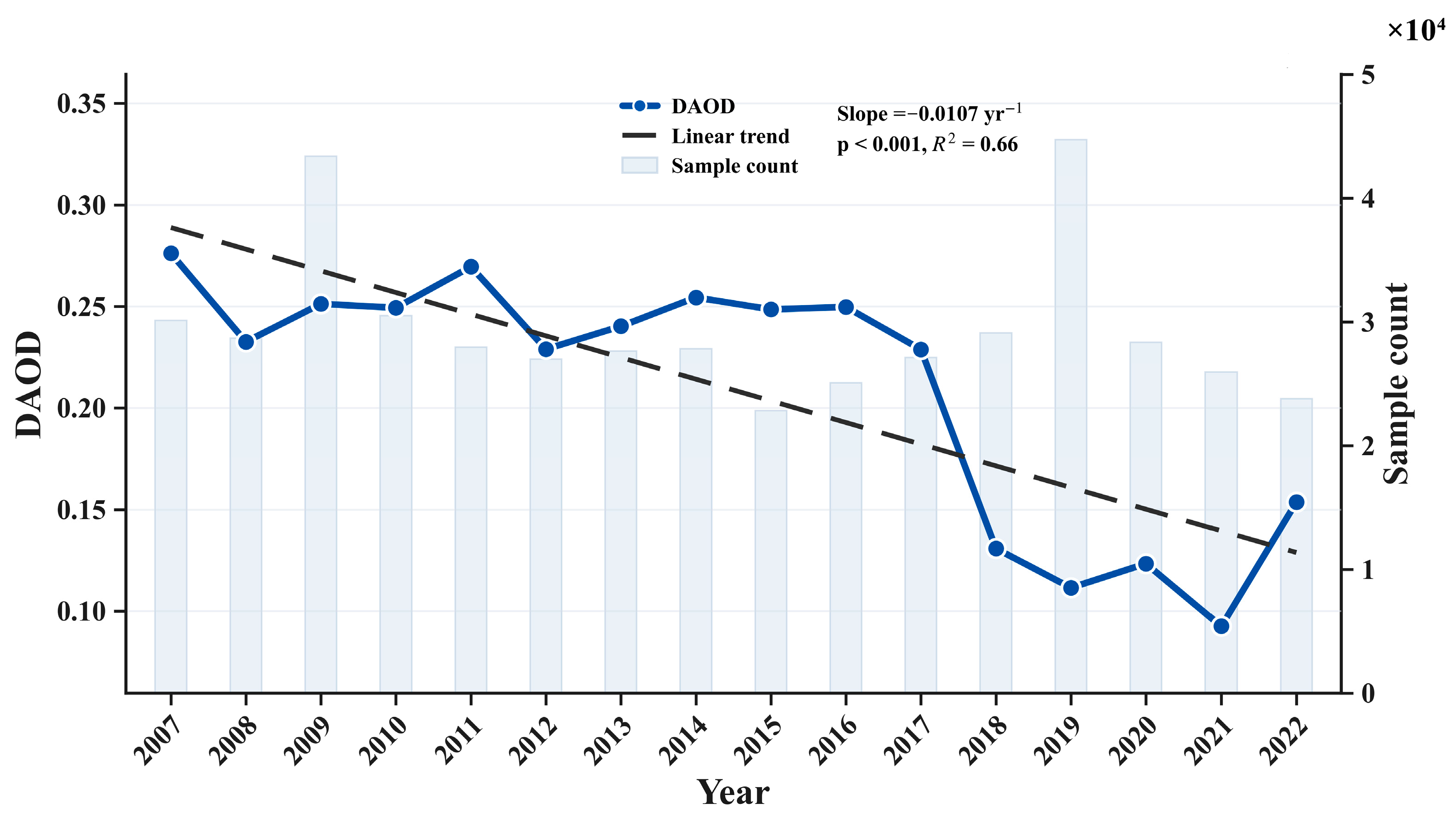Remotesensing 18 01977 g007 Remotesensing 18 01977 g007