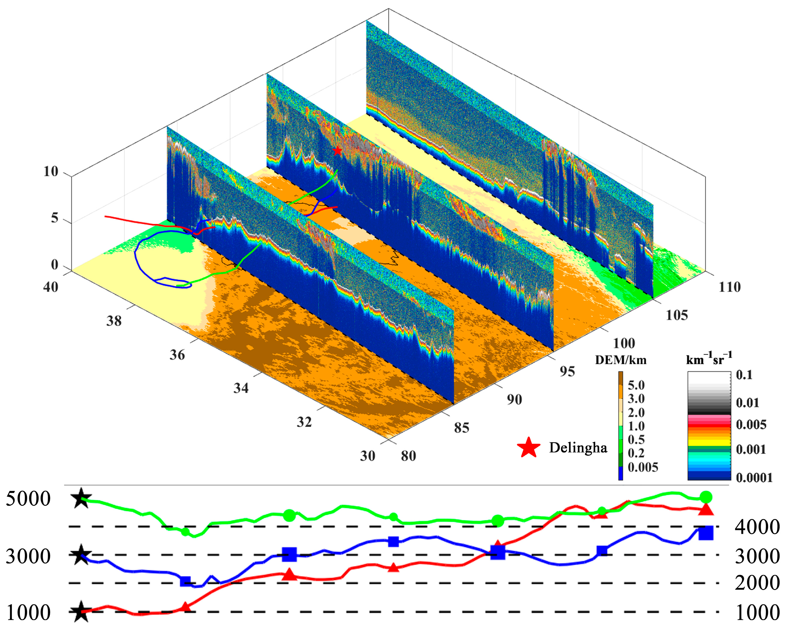 Remotesensing 18 01977 g012 Remotesensing 18 01977 g012