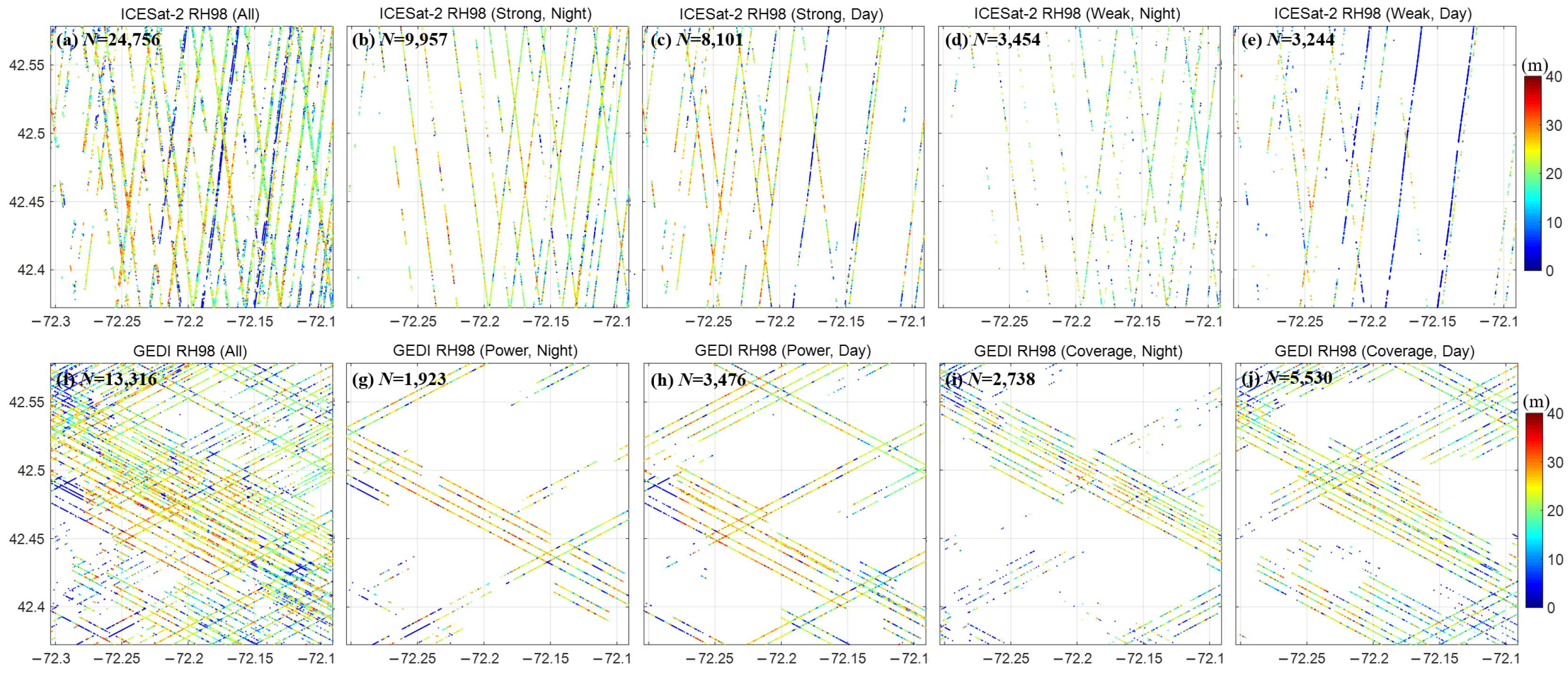 Remotesensing 18 01995 g005 Remotesensing 18 01995 g005
