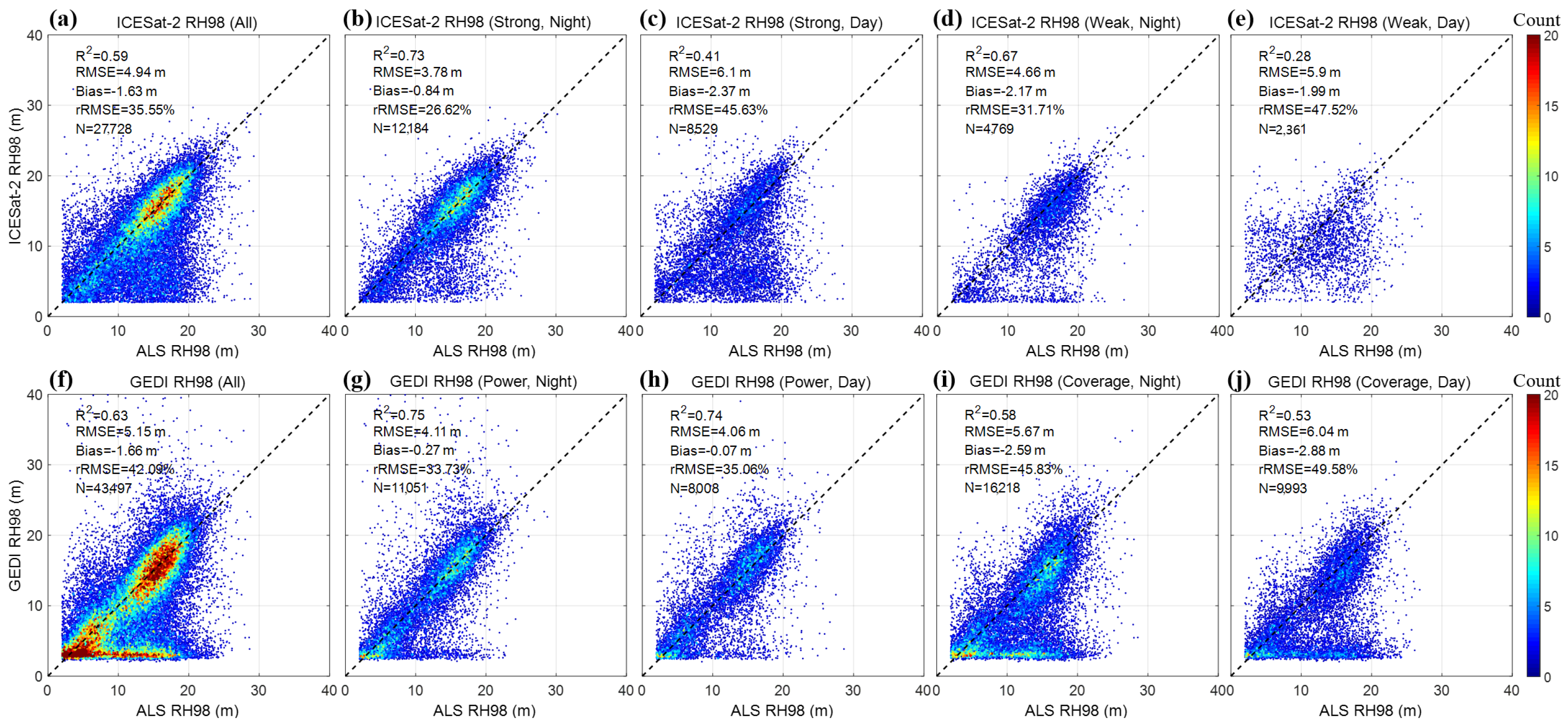 Remotesensing 18 01995 g006 Remotesensing 18 01995 g006