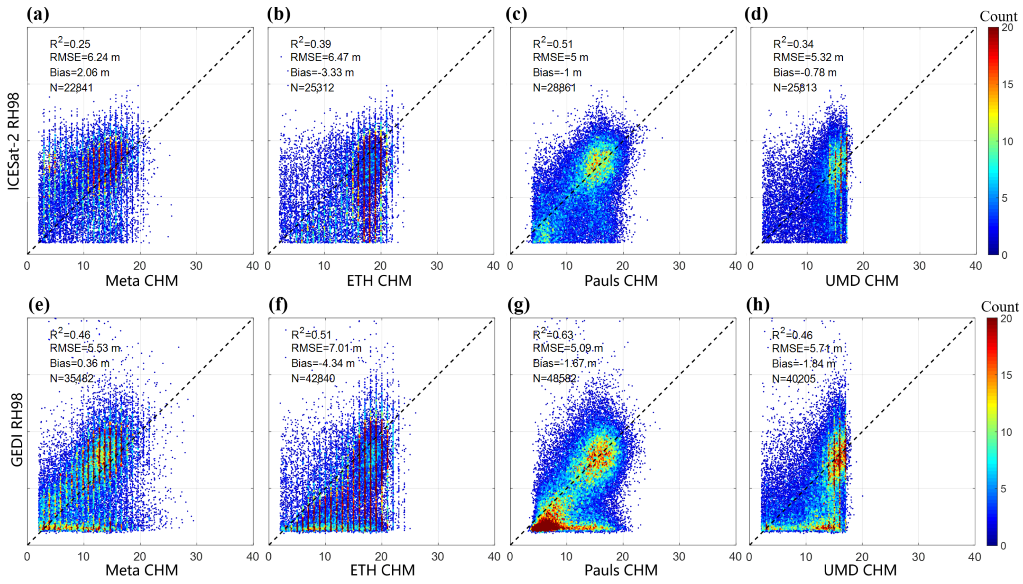 Remotesensing 18 01995 g010 Remotesensing 18 01995 g010