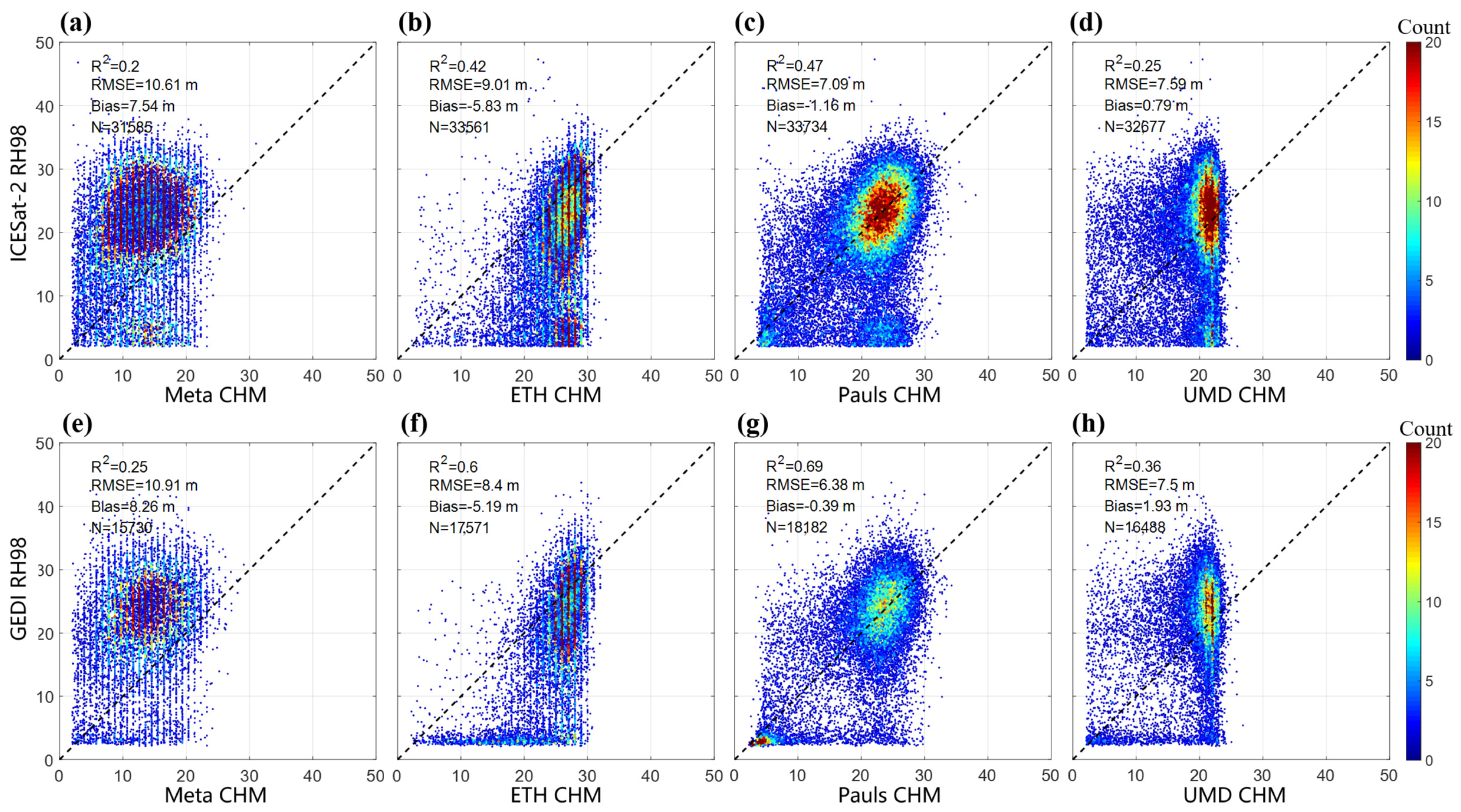 Remotesensing 18 01995 g011 Remotesensing 18 01995 g011