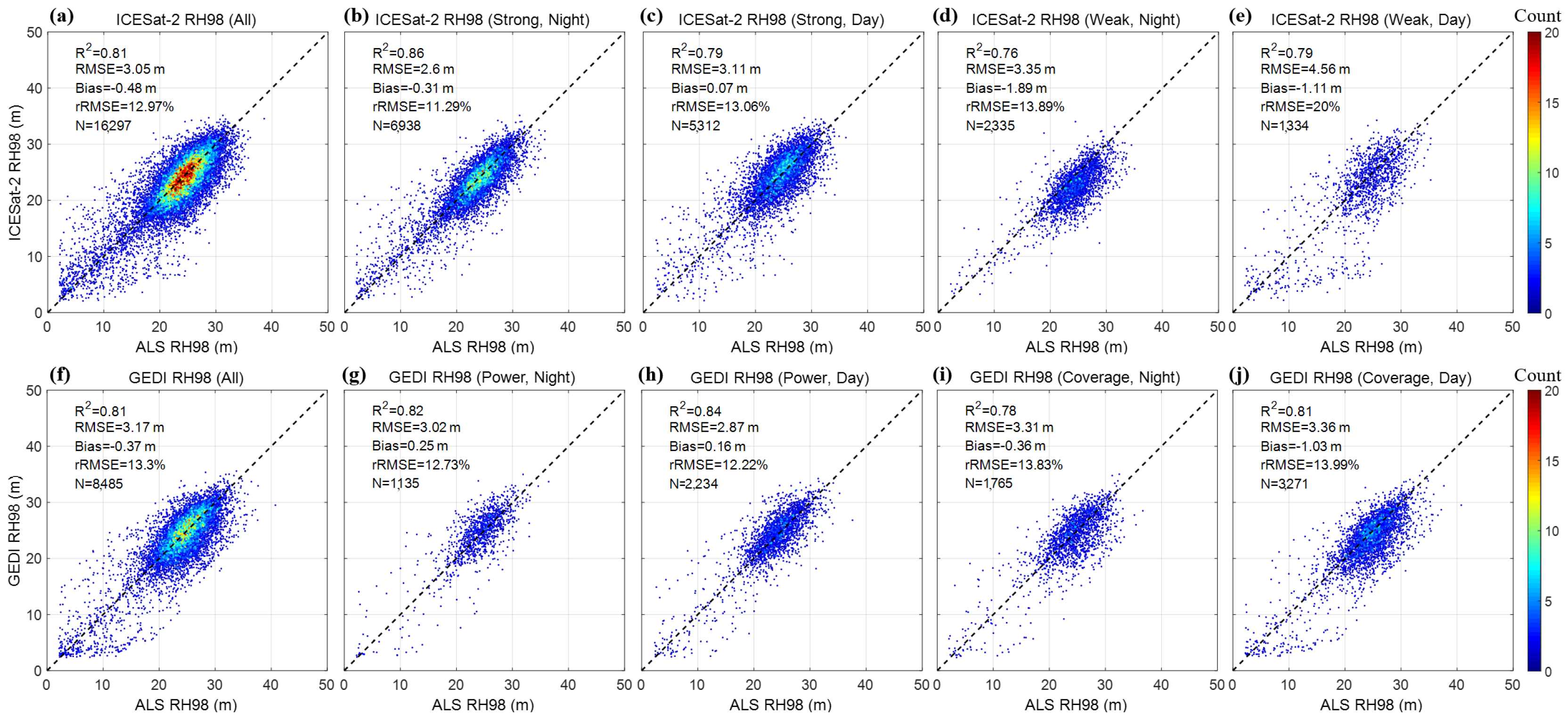 Remotesensing 18 01995 g014 Remotesensing 18 01995 g014