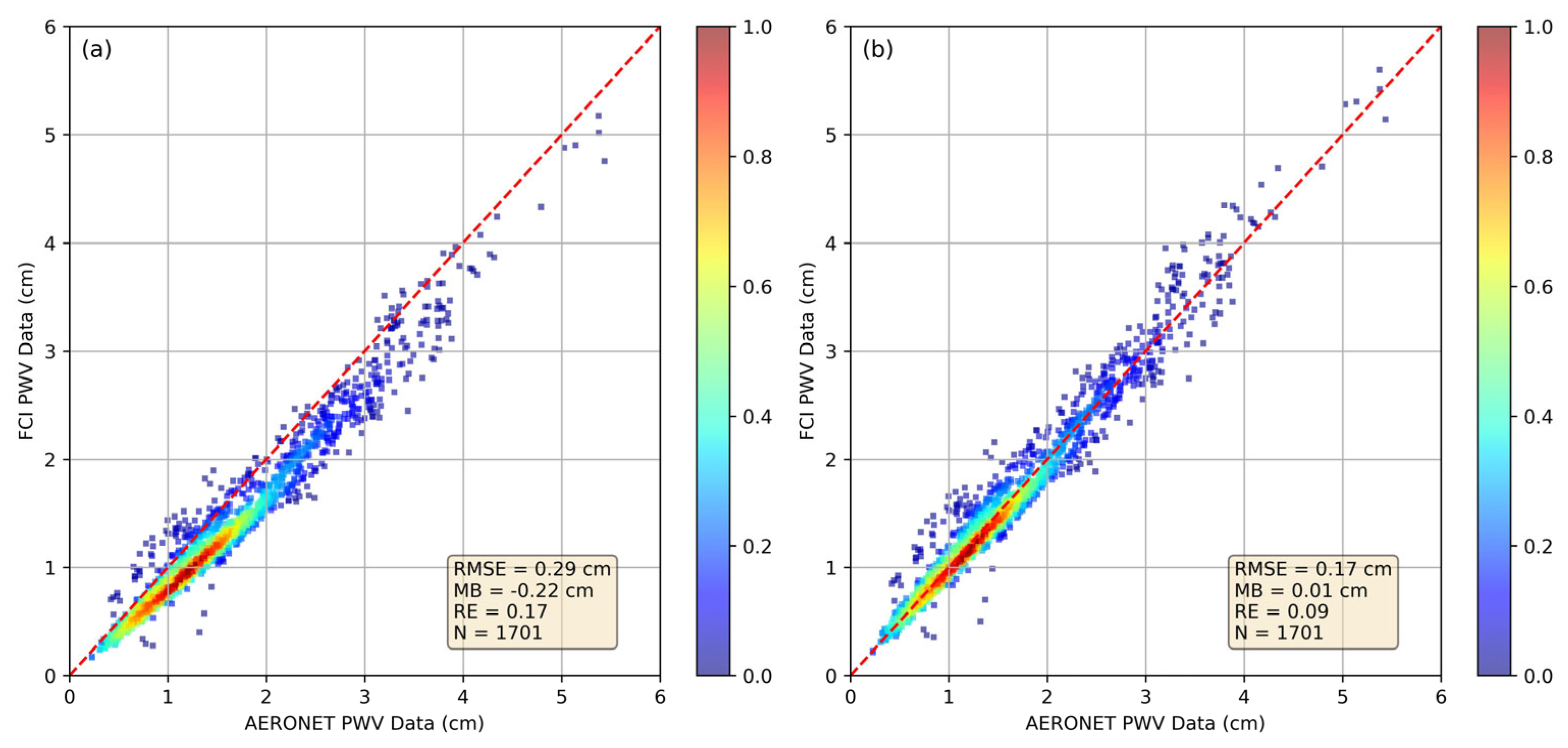 Remotesensing 18 01996 g006 Remotesensing 18 01996 g006