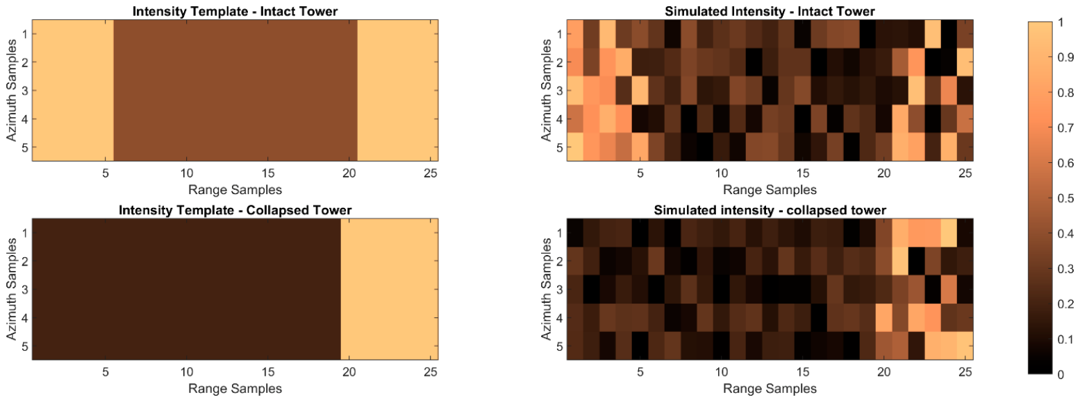 Remotesensing 18 01998 g004 Remotesensing 18 01998 g004