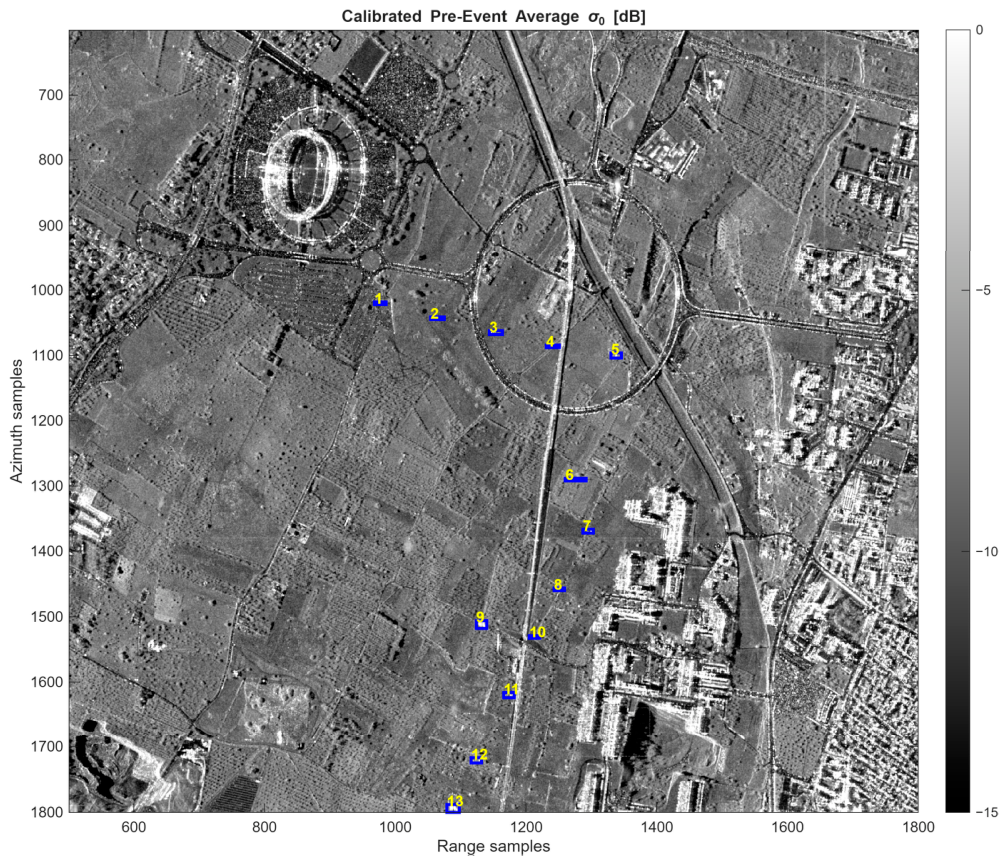 Remotesensing 18 01998 g009 Remotesensing 18 01998 g009