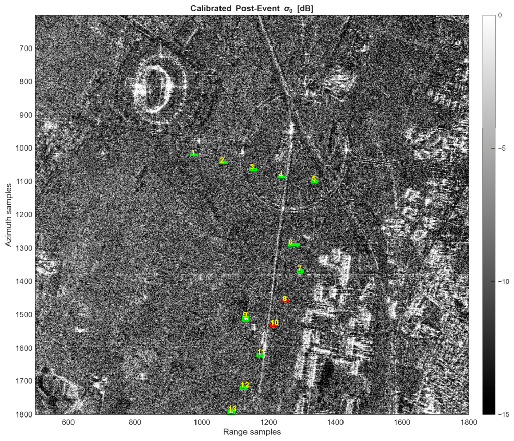 Remotesensing 18 01998 g010 Remotesensing 18 01998 g010