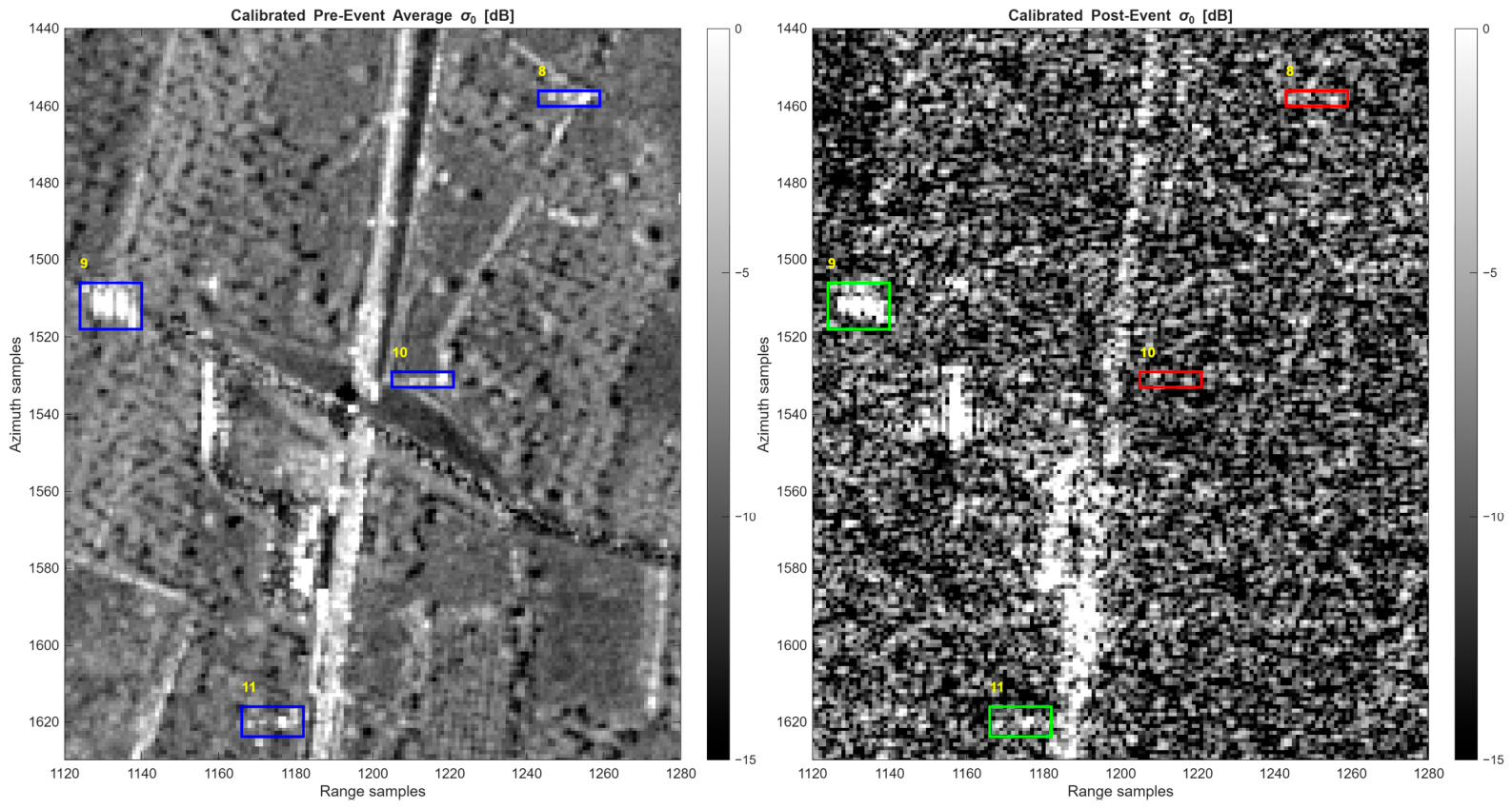 Remotesensing 18 01998 g011 Remotesensing 18 01998 g011