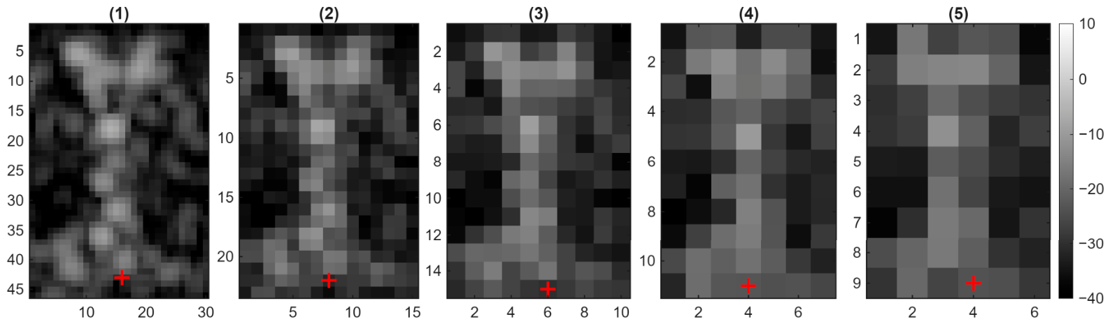 Remotesensing 18 01998 g019 Remotesensing 18 01998 g019