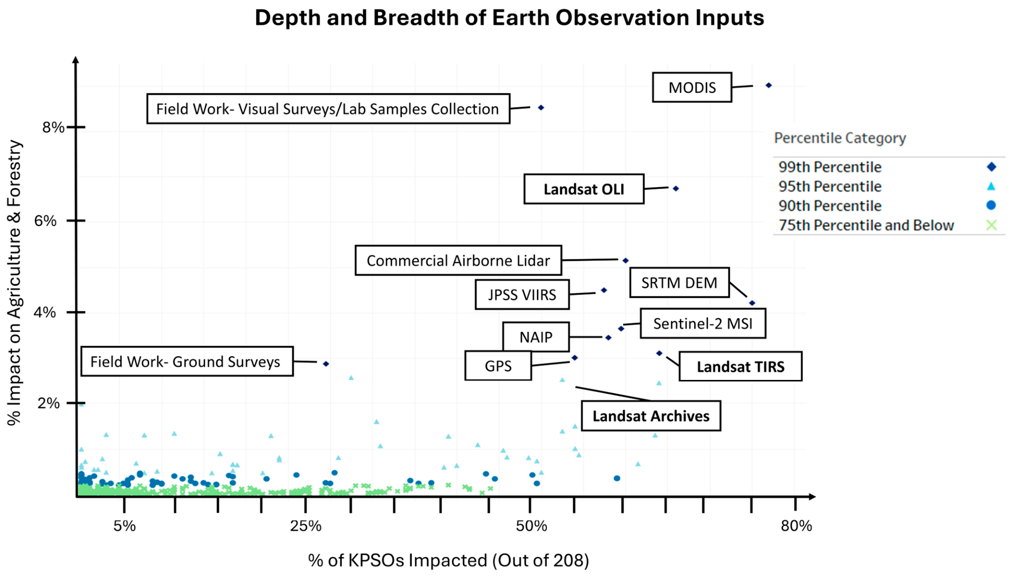 Remotesensing 18 02003 g004