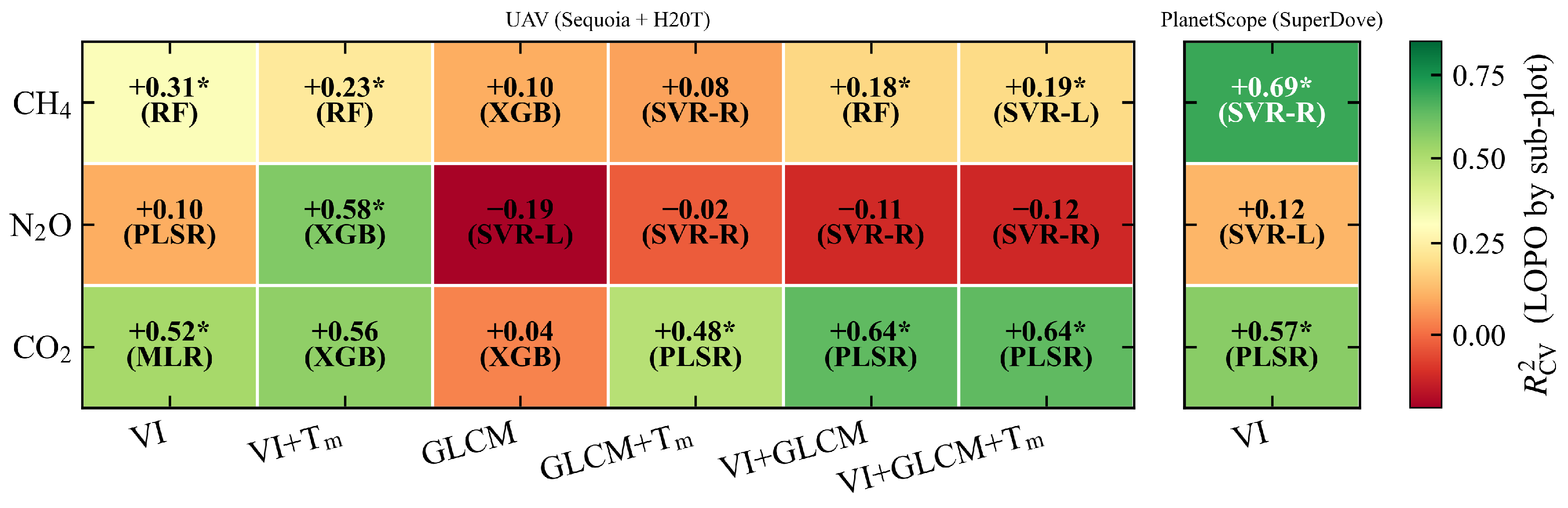 Remotesensing 18 02011 g008 Remotesensing 18 02011 g008