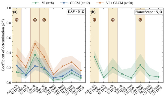 Remotesensing 18 02011 g0a2