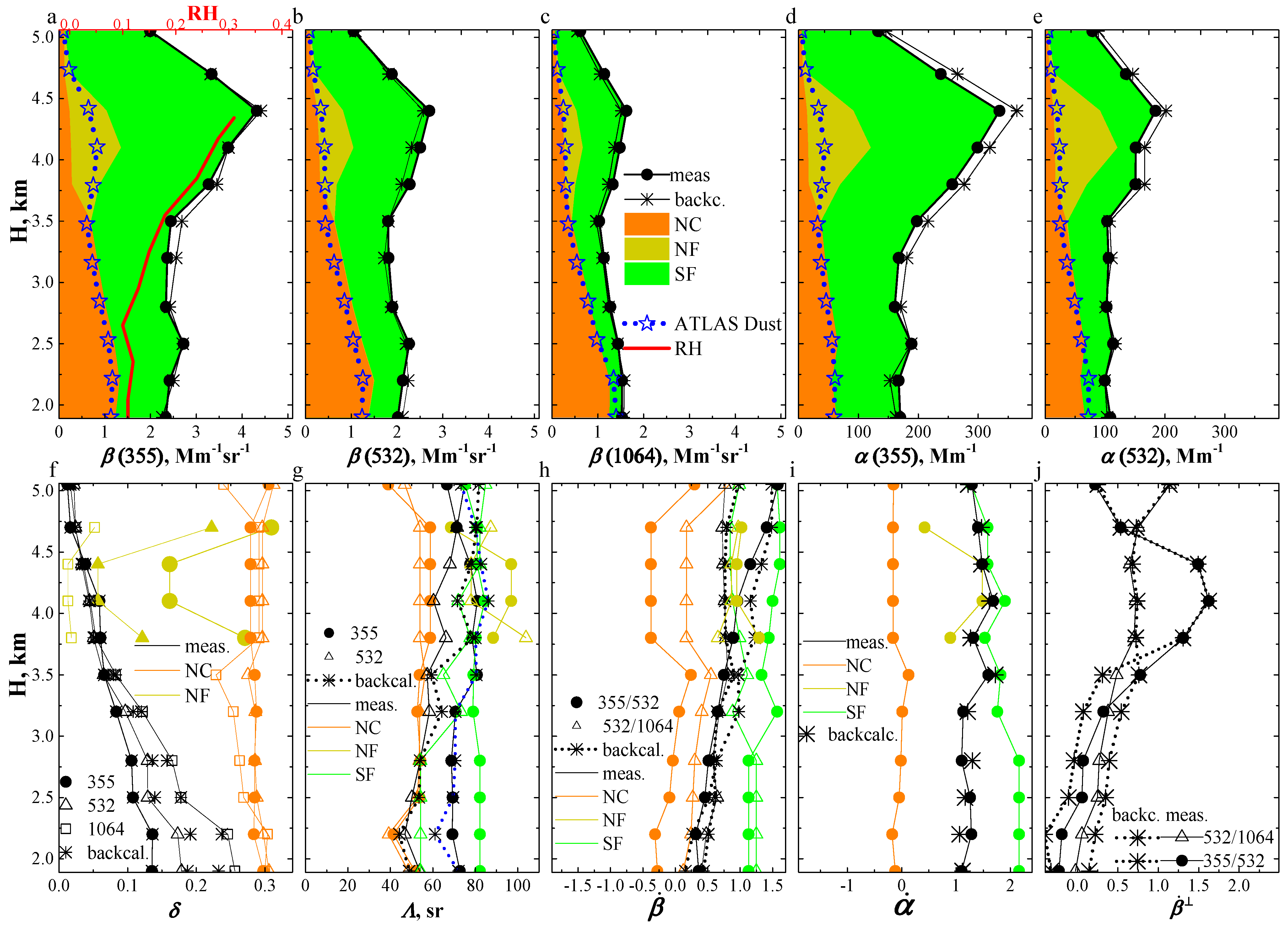 Remotesensing 18 02012 g001 Remotesensing 18 02012 g001