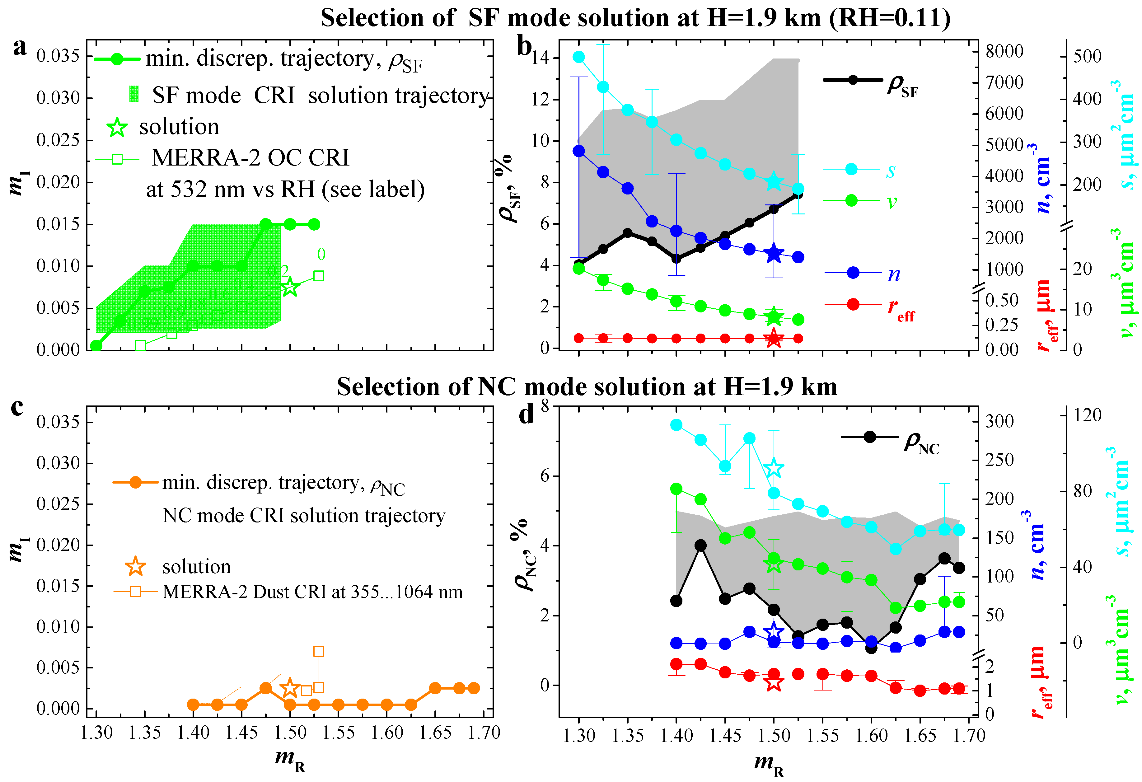 Remotesensing 18 02012 g003 Remotesensing 18 02012 g003