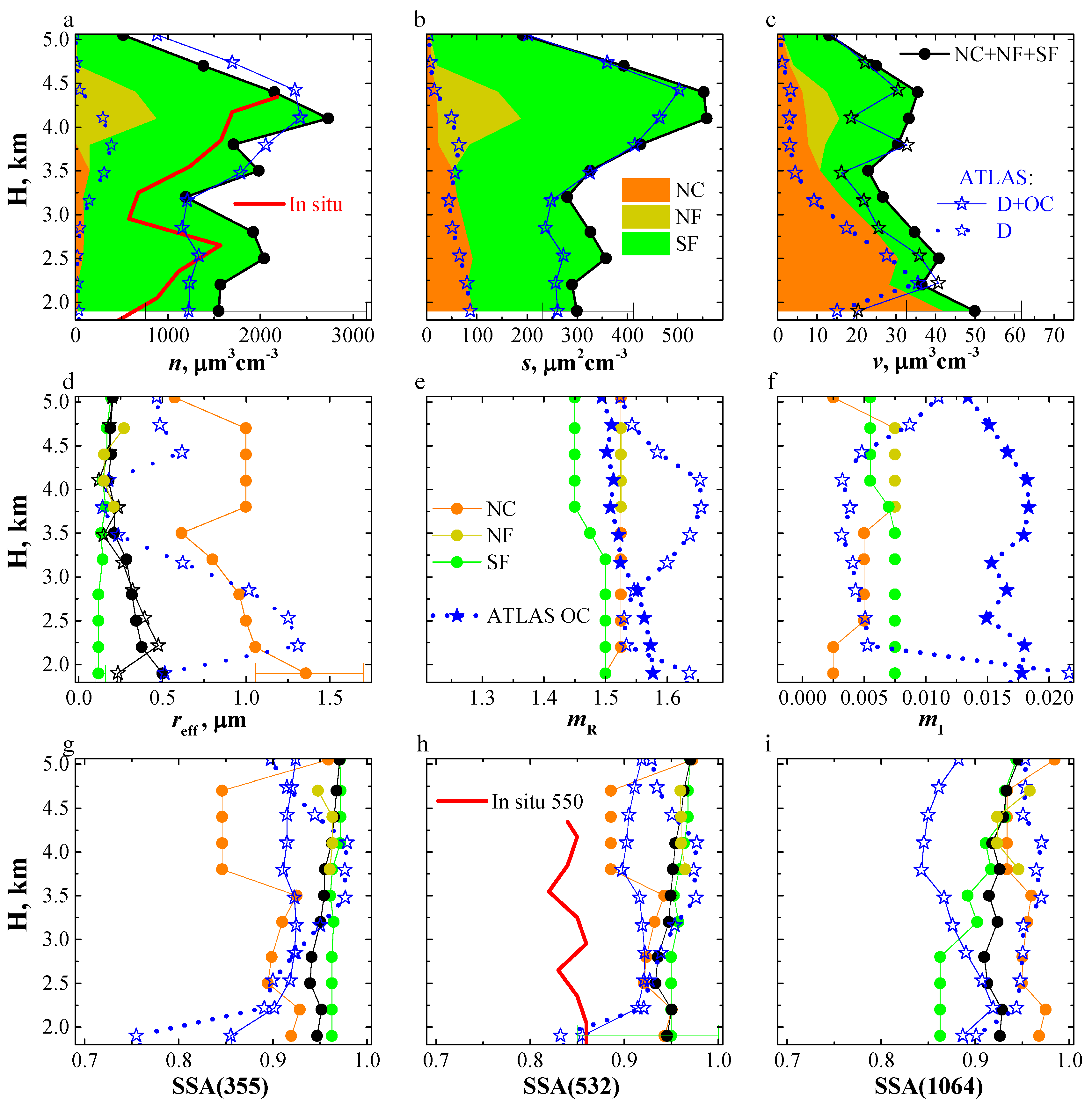 Remotesensing 18 02012 g004 Remotesensing 18 02012 g004