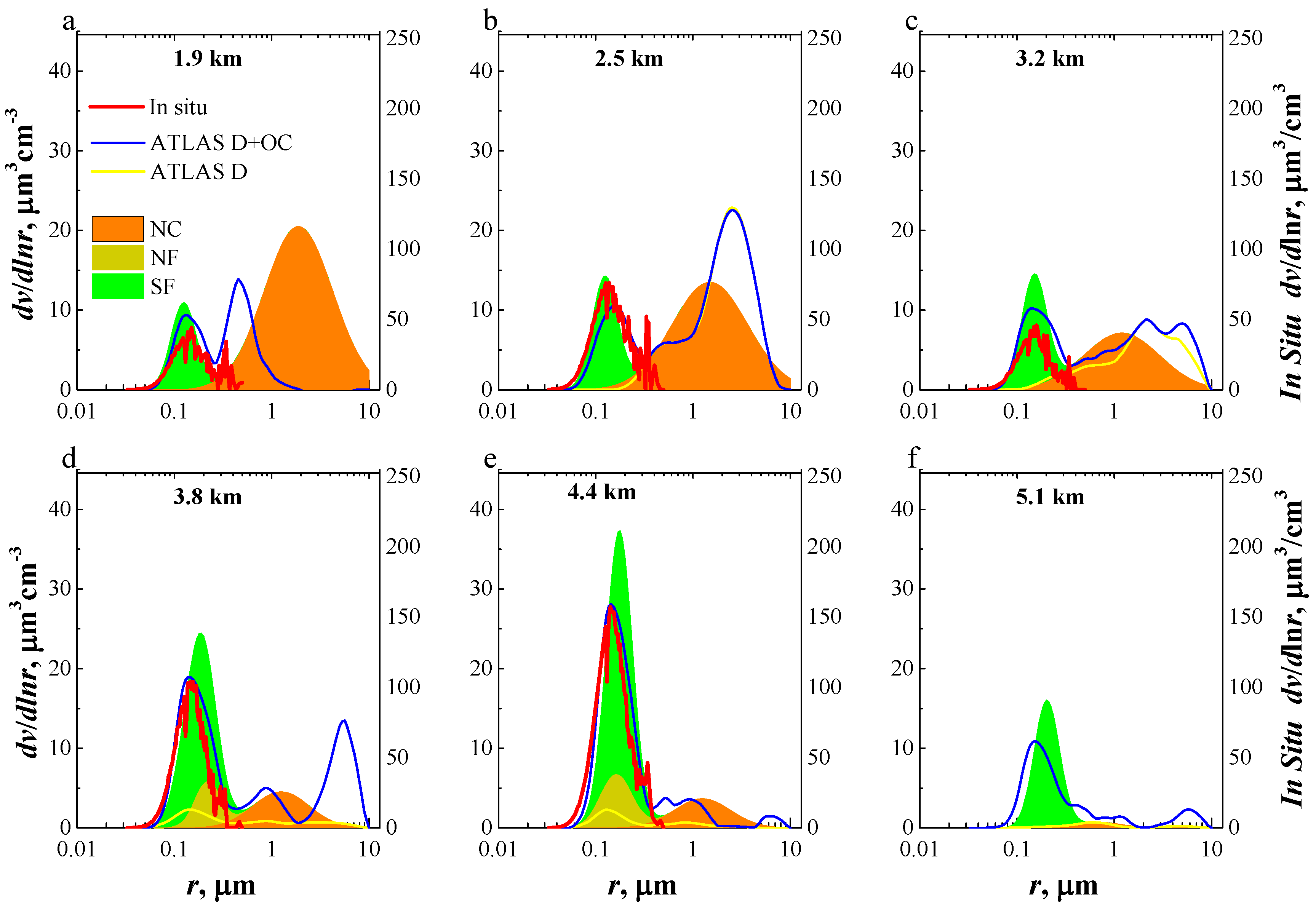 Remotesensing 18 02012 g005 Remotesensing 18 02012 g005