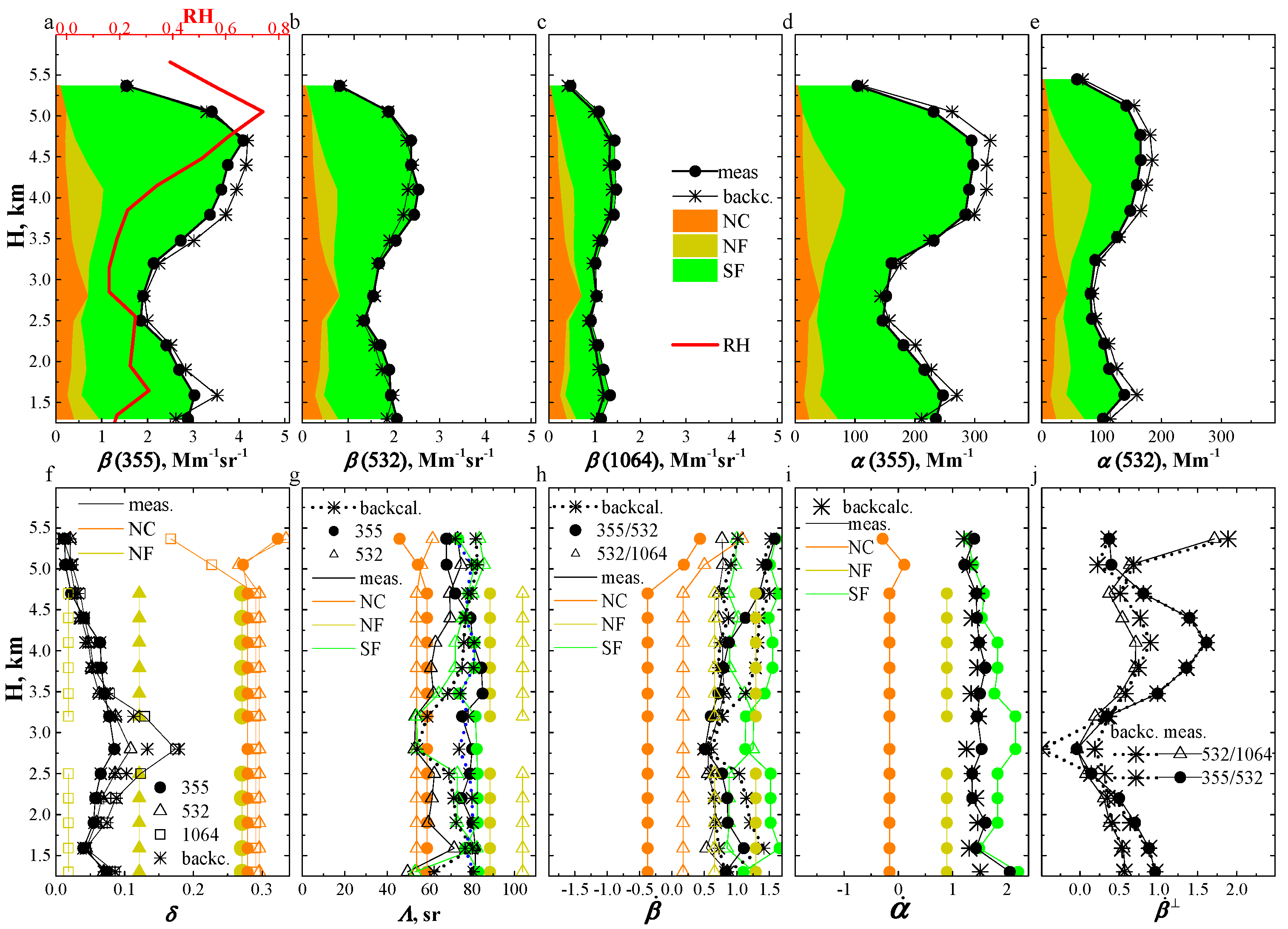 Remotesensing 18 02012 g007 Remotesensing 18 02012 g007