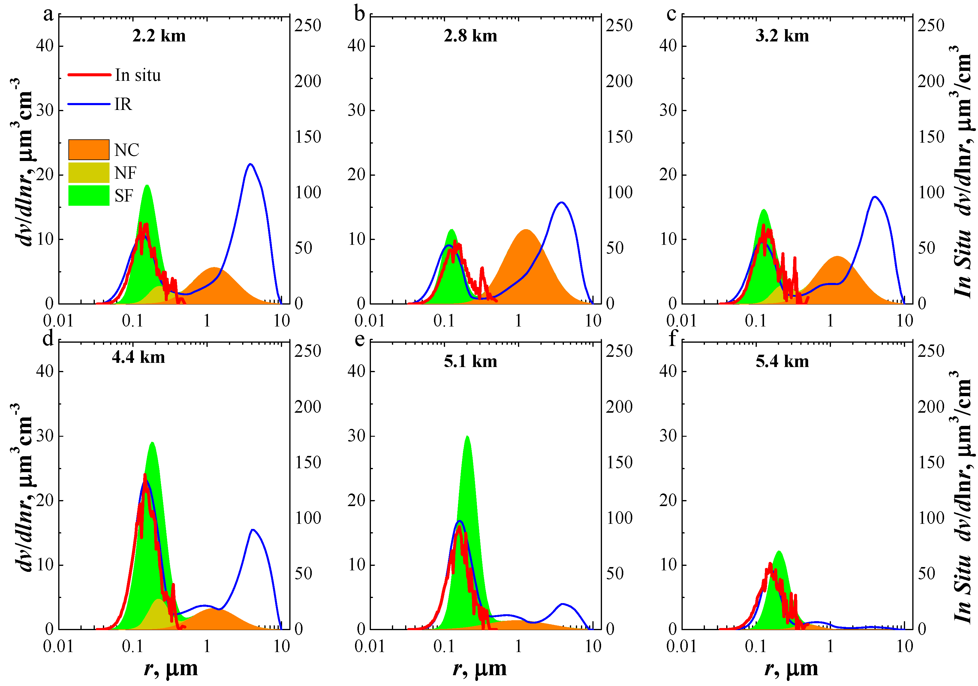 Remotesensing 18 02012 g009 Remotesensing 18 02012 g009