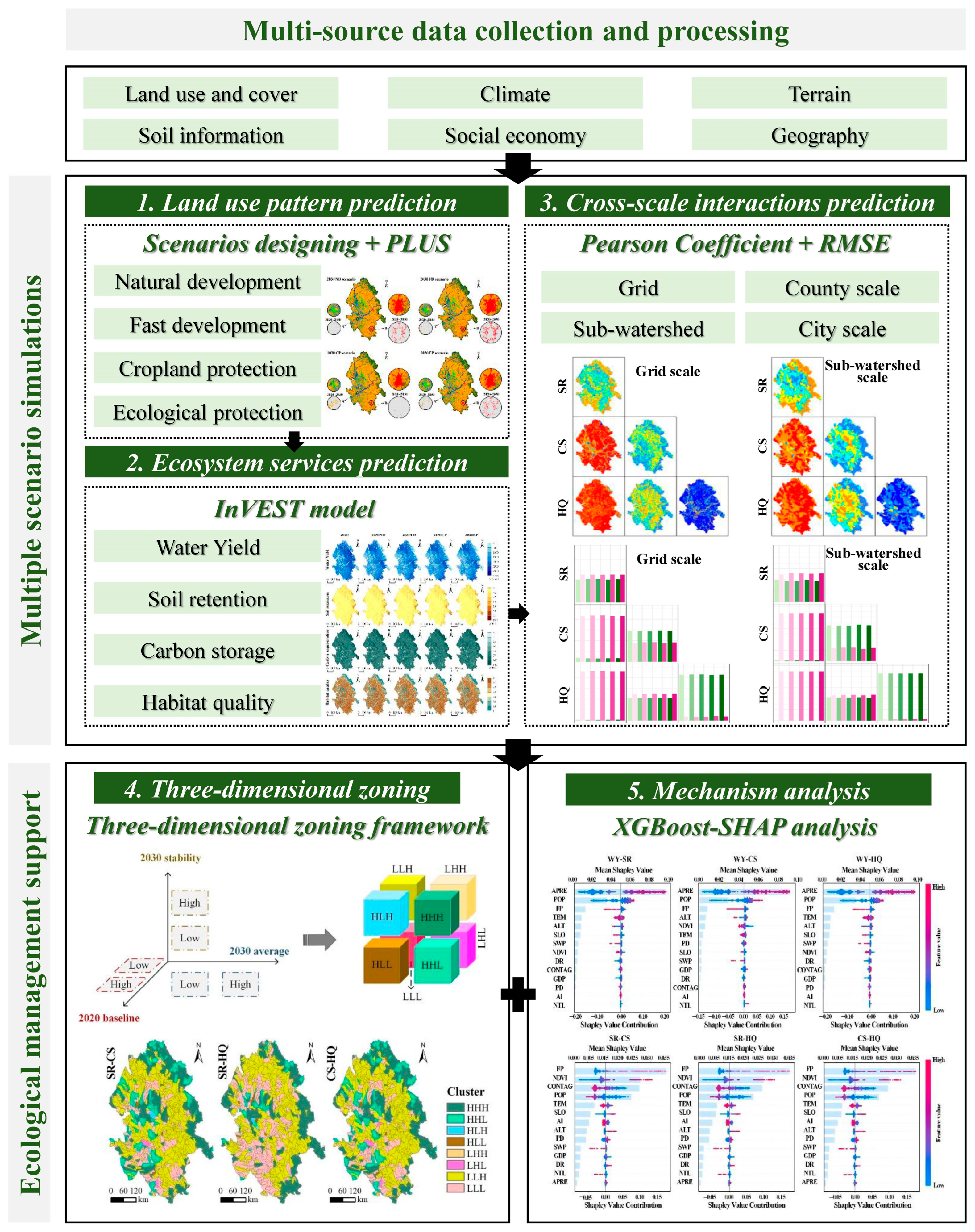 Remotesensing 18 02014 g001 Remotesensing 18 02014 g001