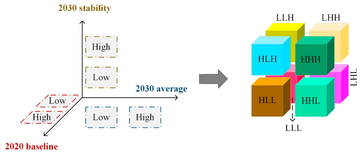 Remotesensing 18 02014 g004 Remotesensing 18 02014 g004