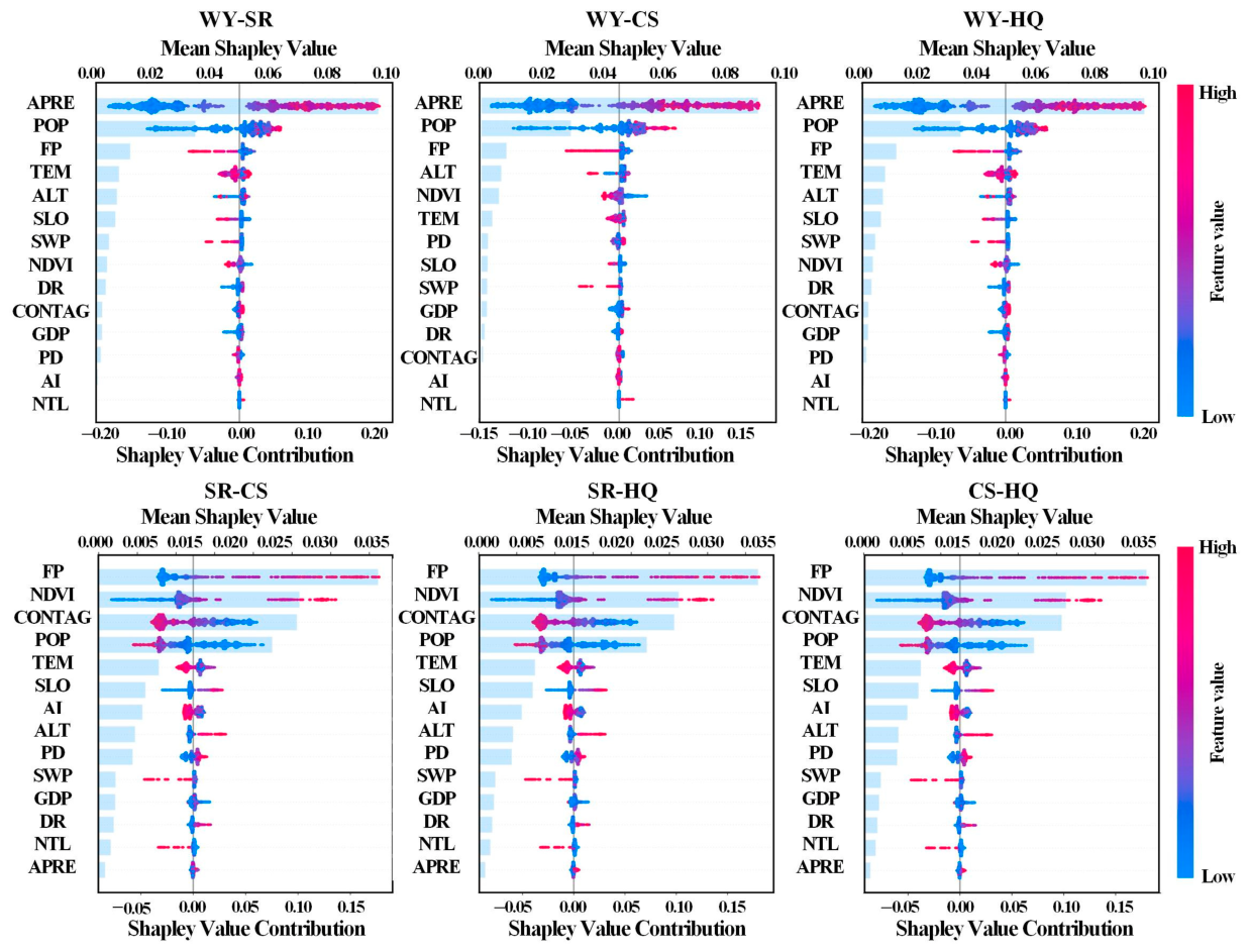 Remotesensing 18 02014 g010 Remotesensing 18 02014 g010