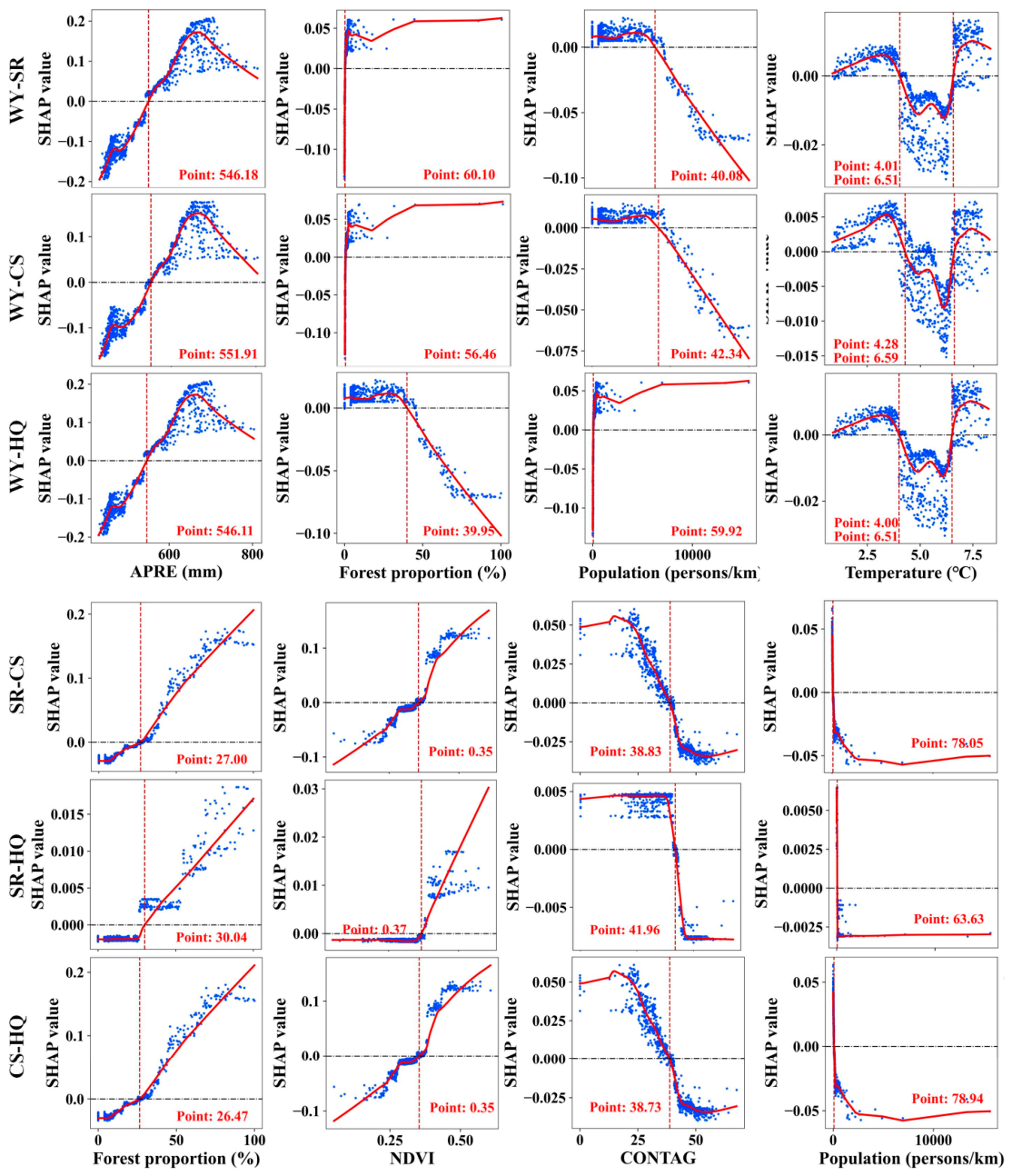 Remotesensing 18 02014 g011 Remotesensing 18 02014 g011