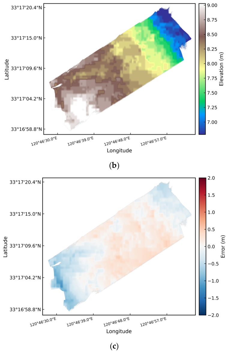 Remotesensing 18 02017 g010b Remotesensing 18 02017 g010b