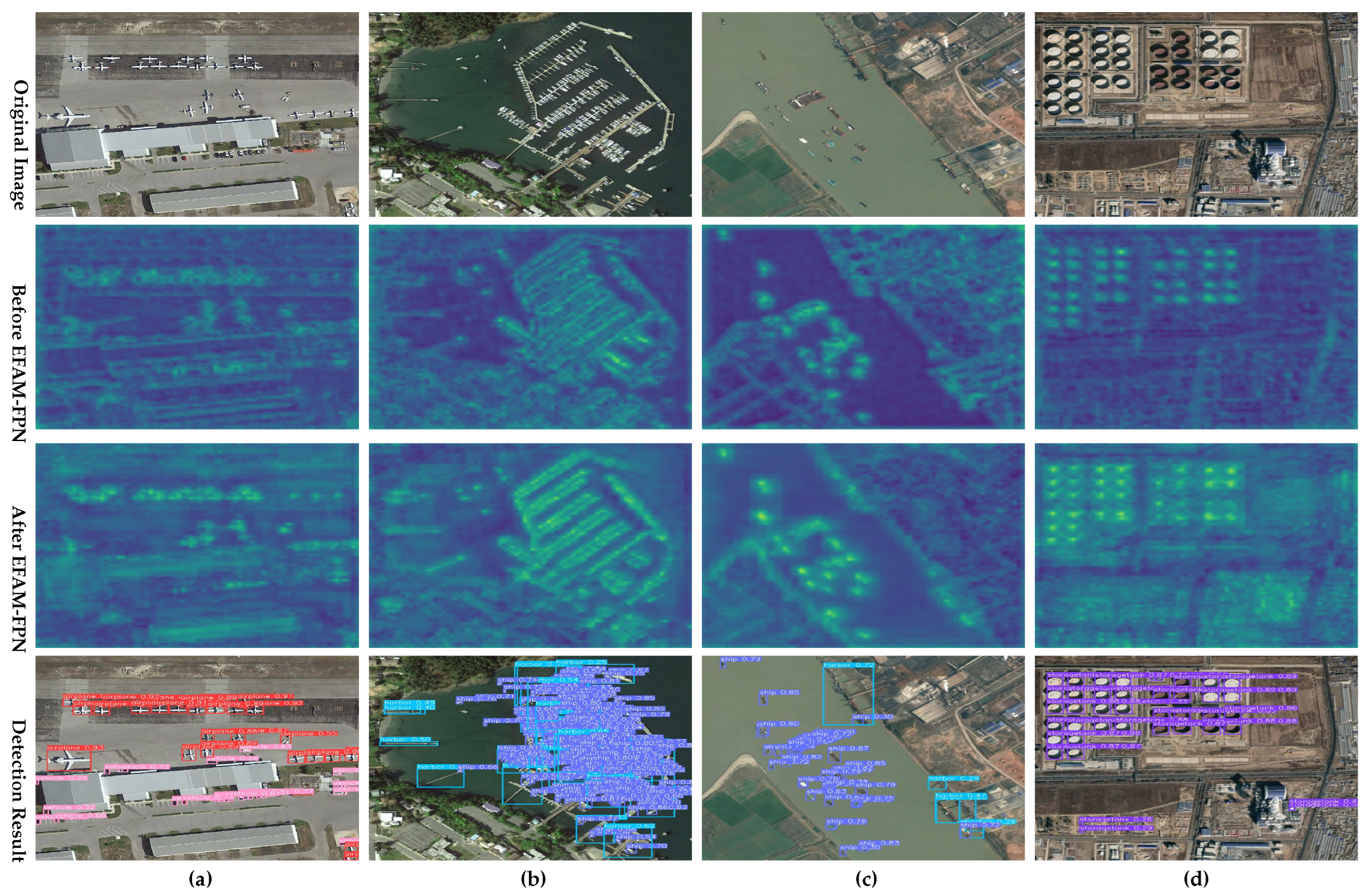 Remotesensing 18 02018 g009 Remotesensing 18 02018 g009