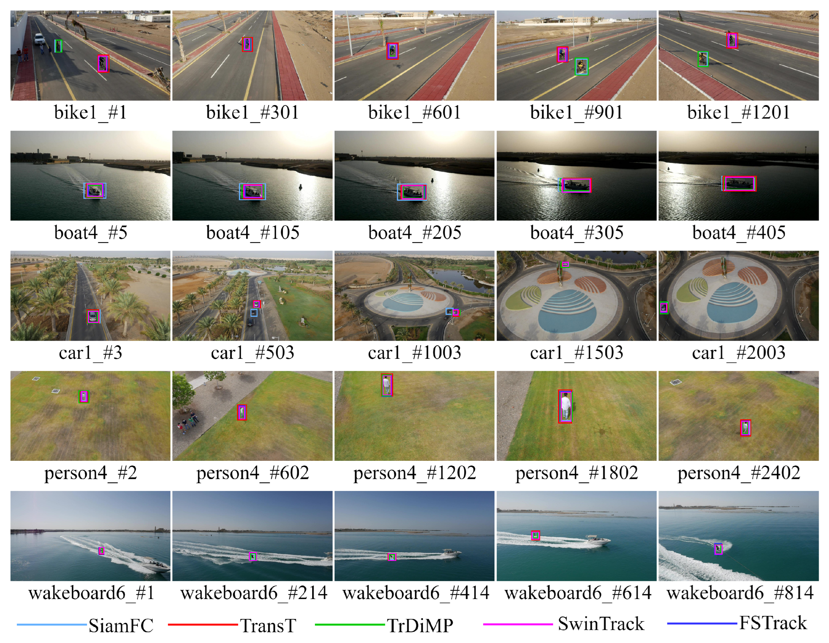 Remotesensing 18 02036 g007 Remotesensing 18 02036 g007