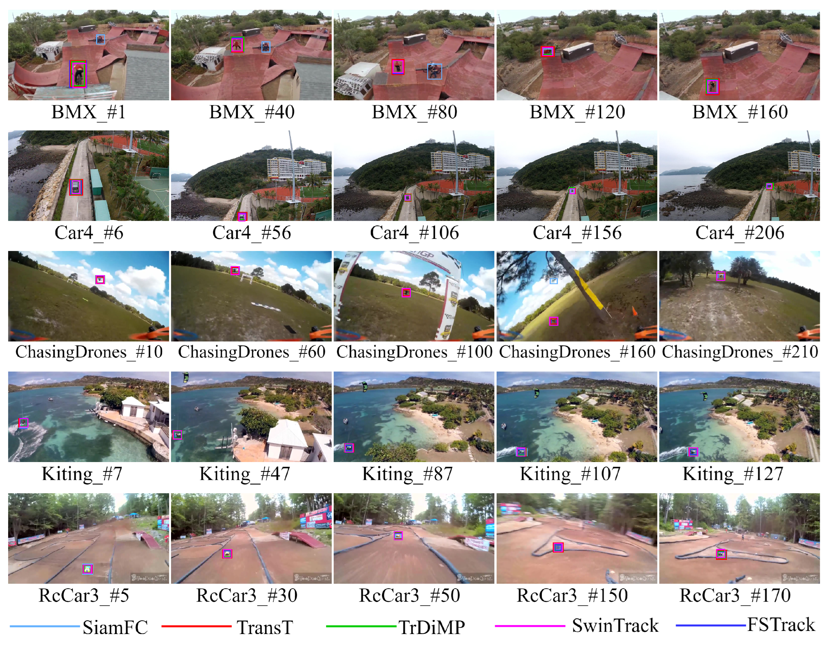 Remotesensing 18 02036 g008 Remotesensing 18 02036 g008