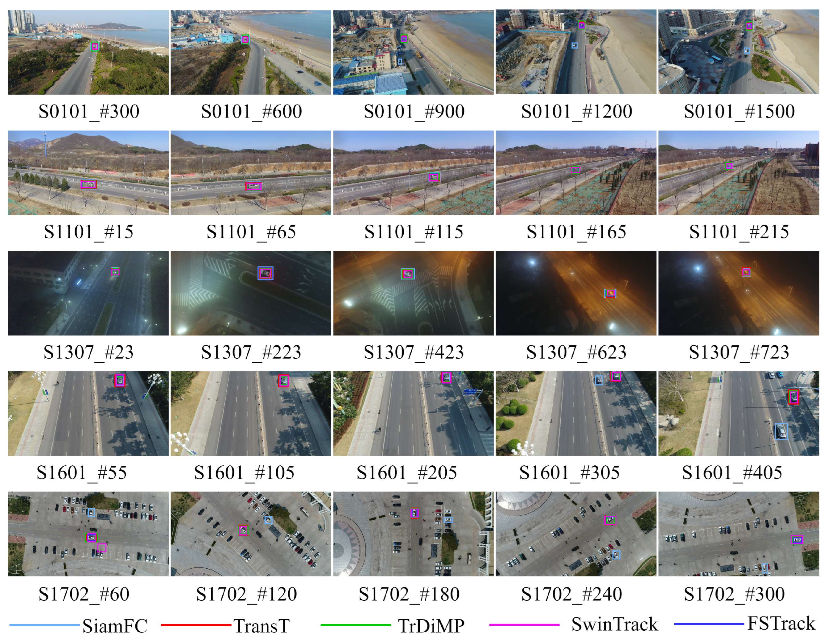Remotesensing 18 02036 g009 Remotesensing 18 02036 g009