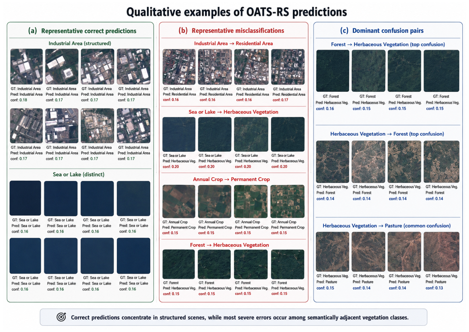 Remotesensing 18 02038 g005 Remotesensing 18 02038 g005