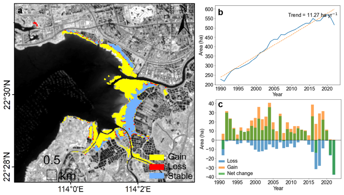 Remotesensing 18 02047 g004 Remotesensing 18 02047 g004