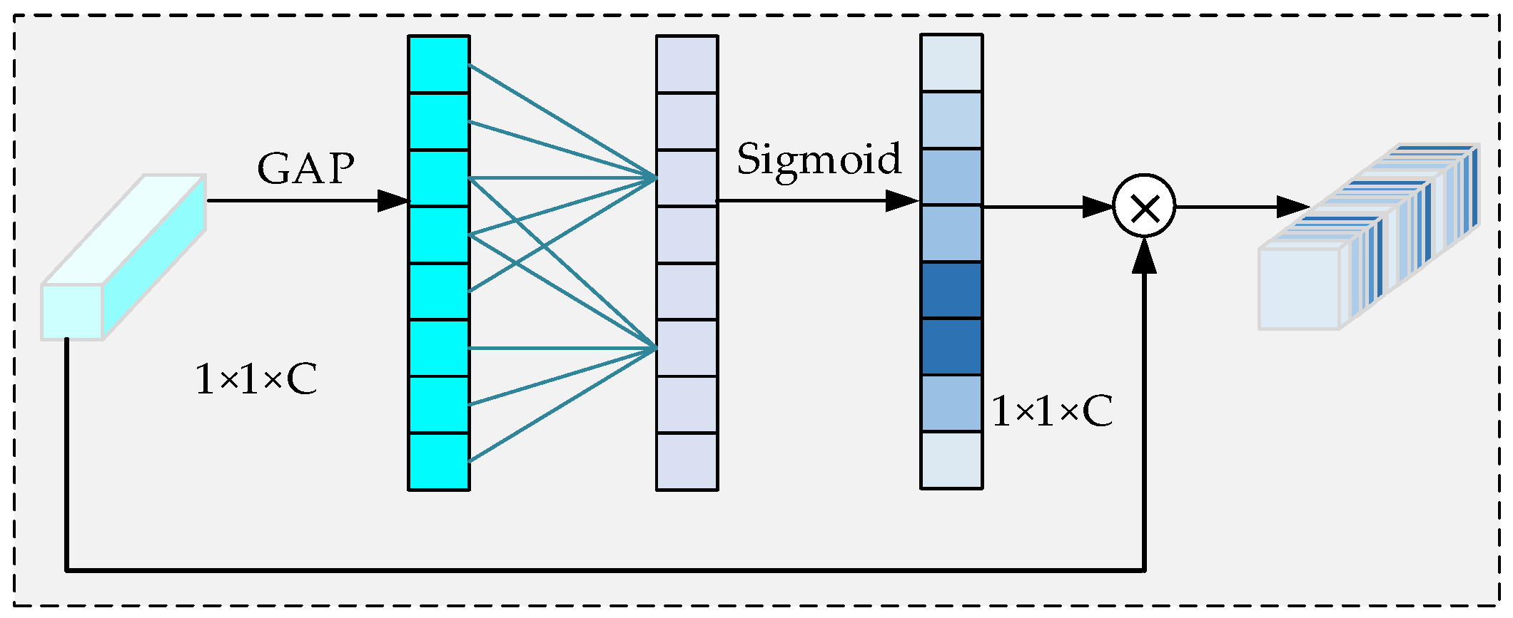 Remotesensing 18 02065 g003