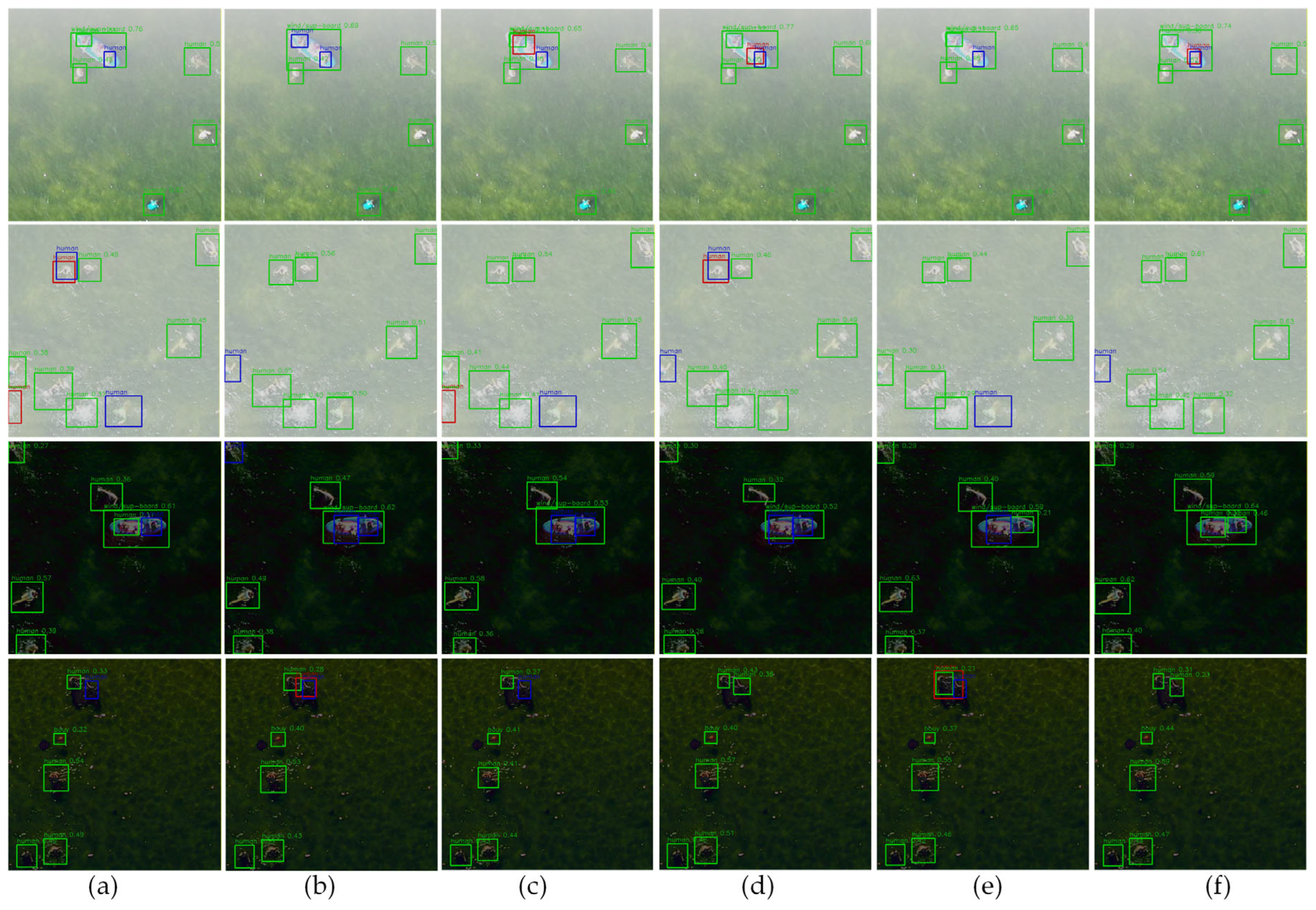 Remotesensing 18 02065 g010