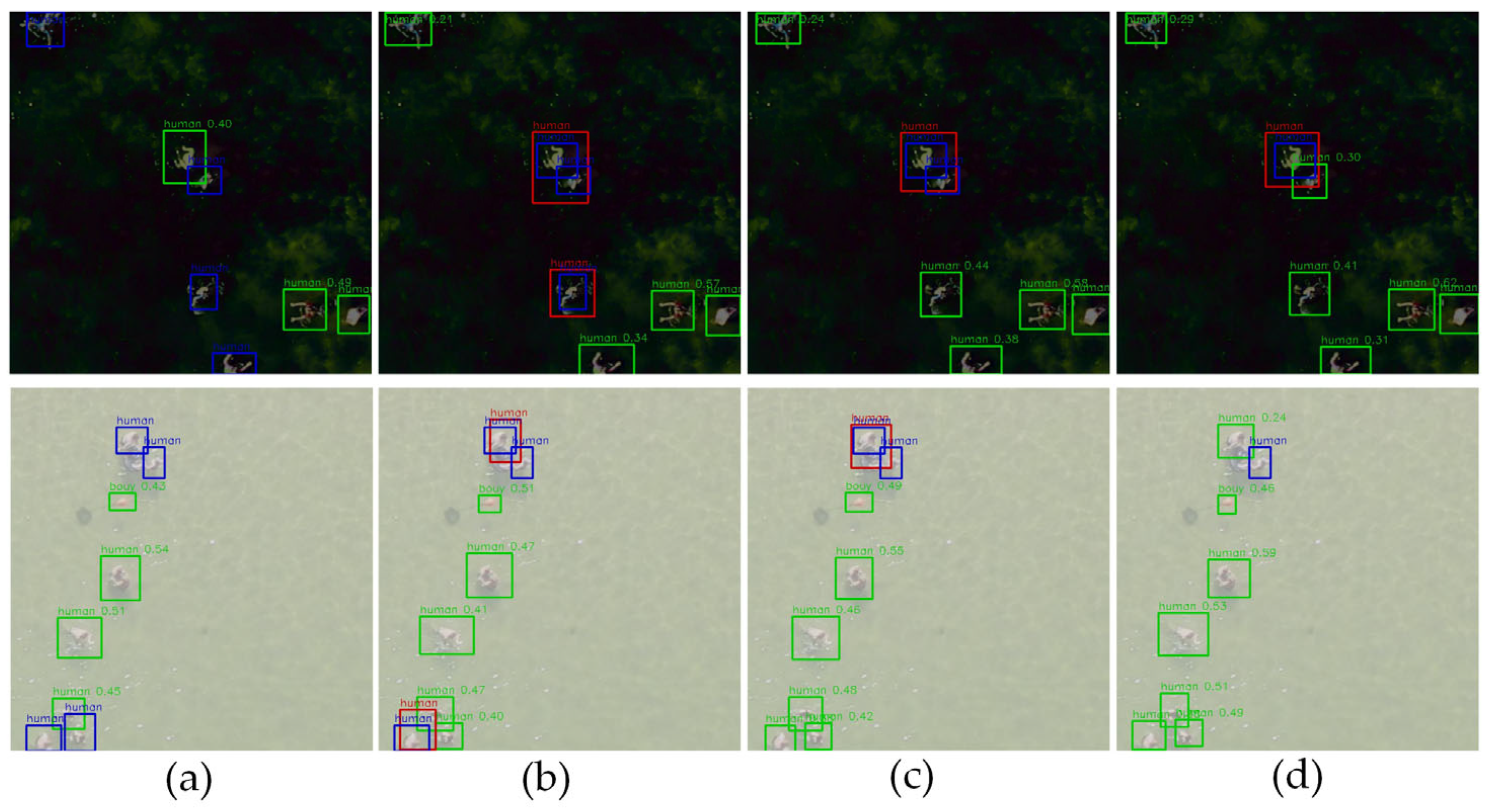 Remotesensing 18 02065 g011
