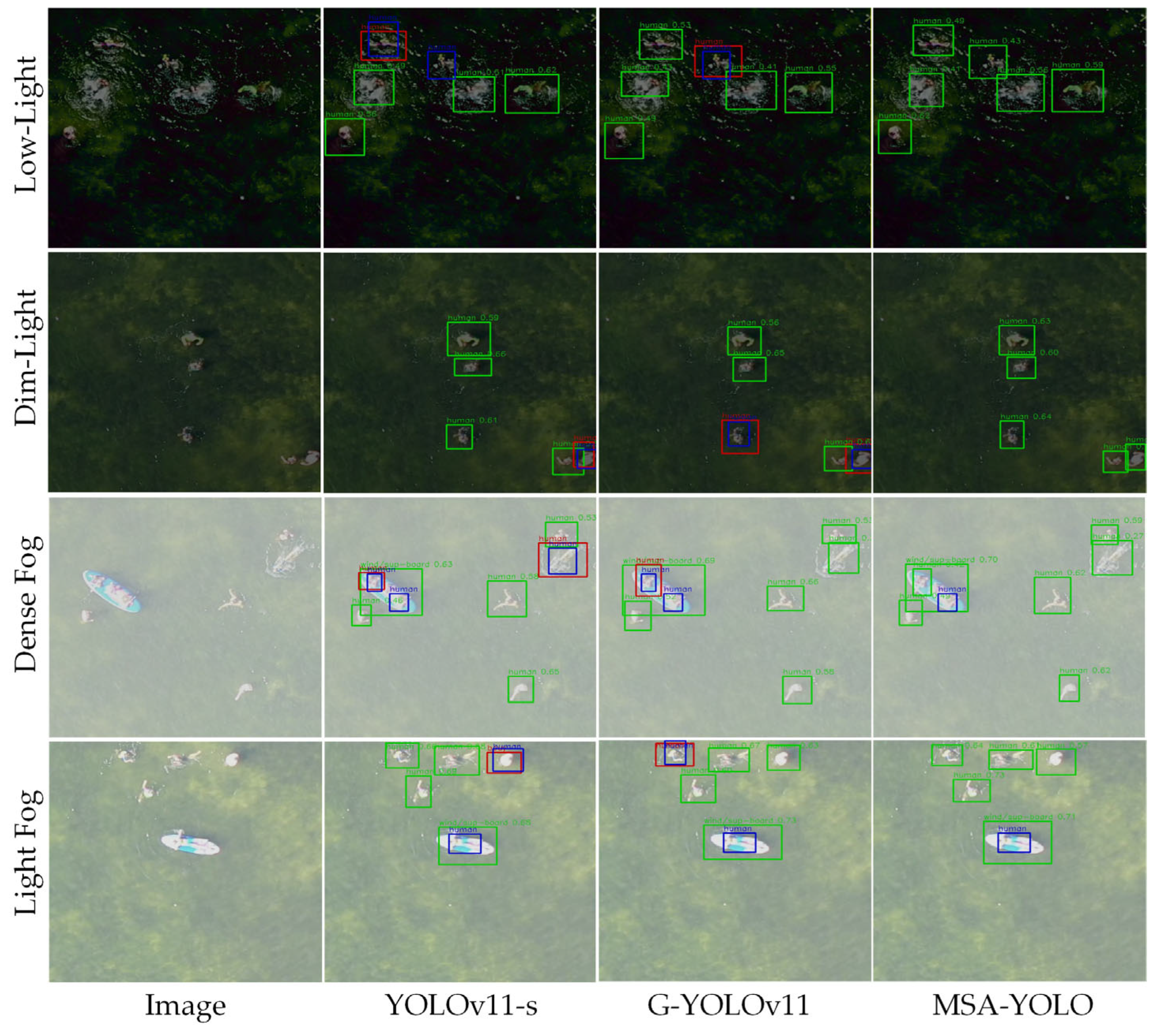 Remotesensing 18 02065 g014