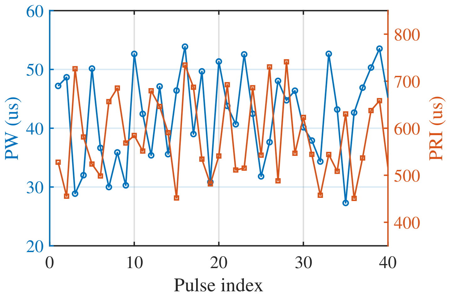 Remotesensing 18 02081 g002 Remotesensing 18 02081 g002